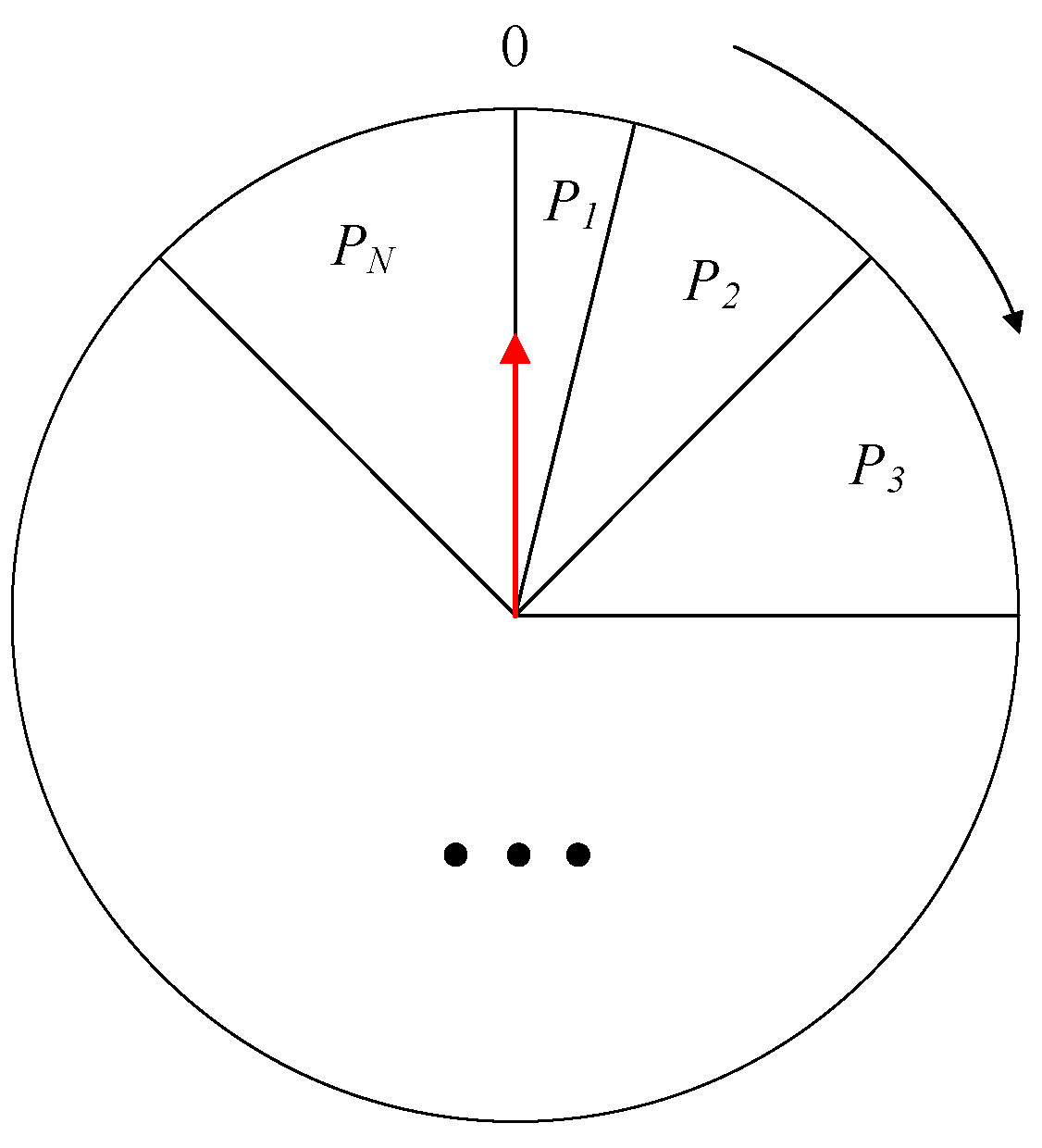 Energies 12 01813 g003