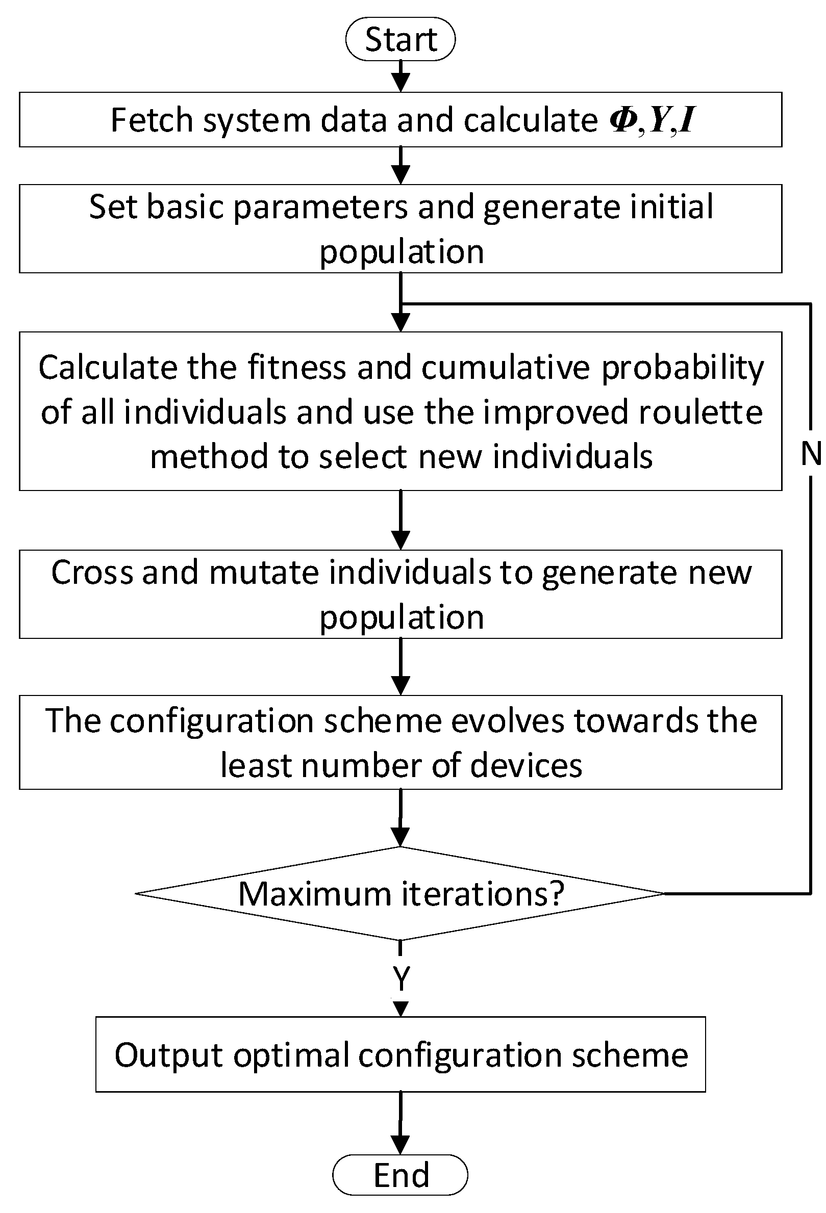 Energies 12 01813 g004