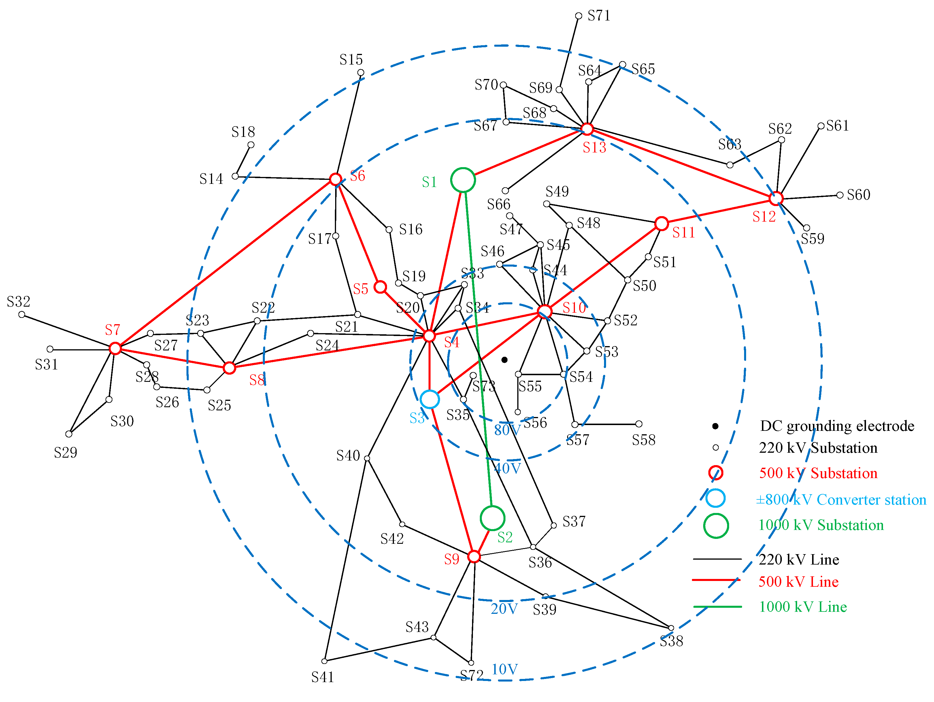 Energies 12 01813 g005