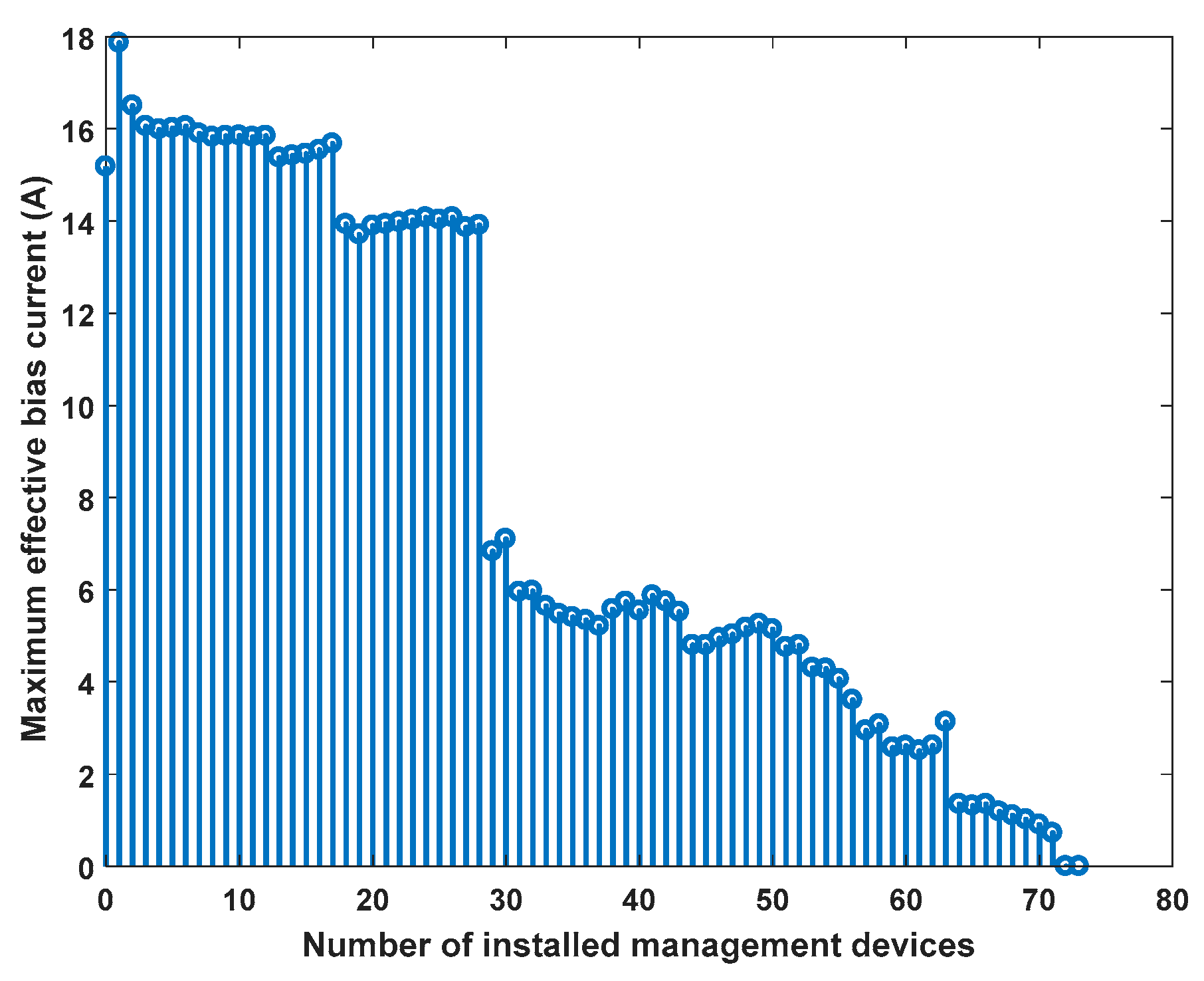 Energies 12 01813 g008