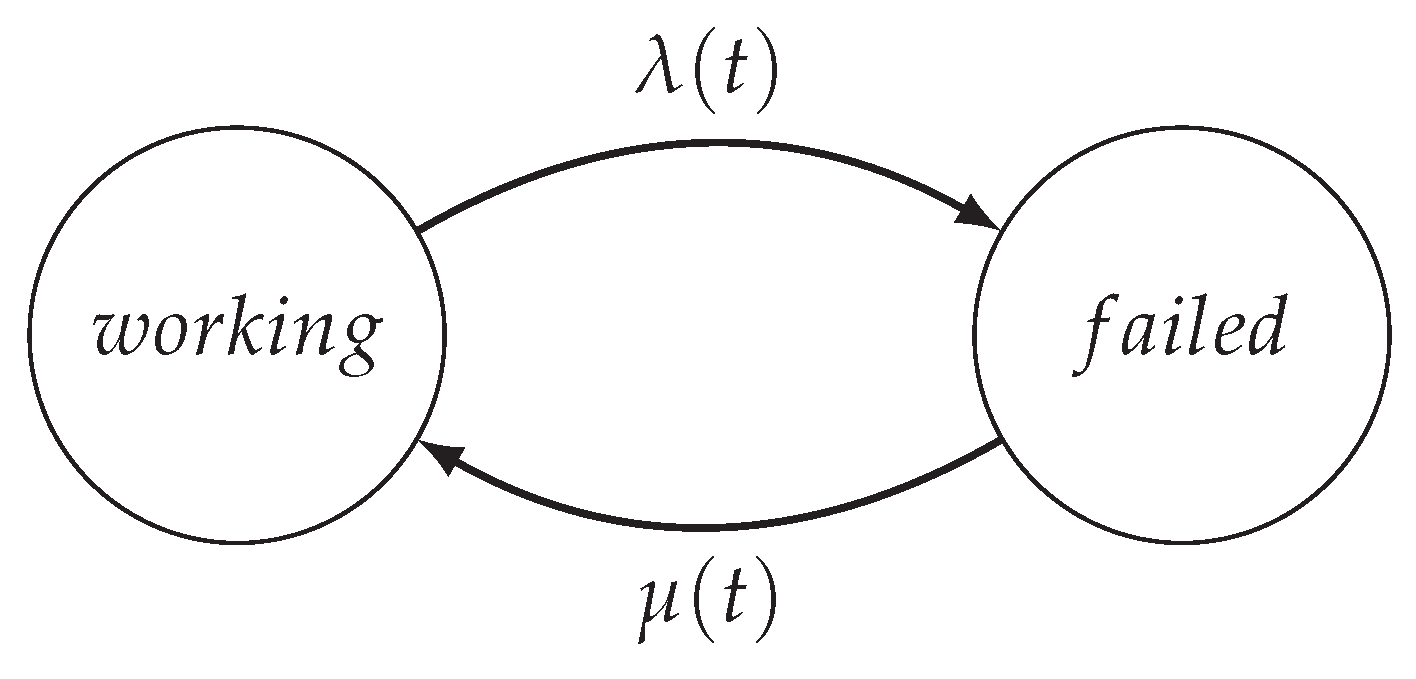 Energies 12 01817 g002