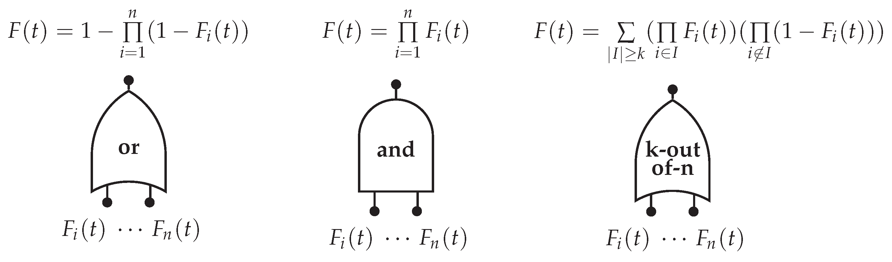 Energies 12 01817 g003