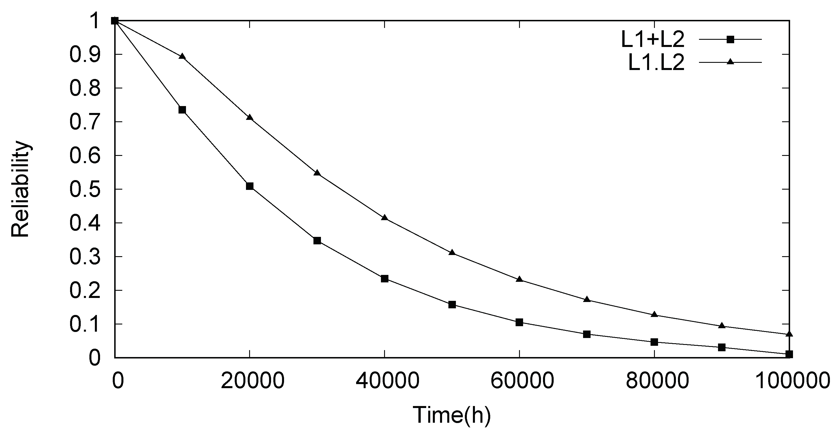 Energies 12 01817 g013