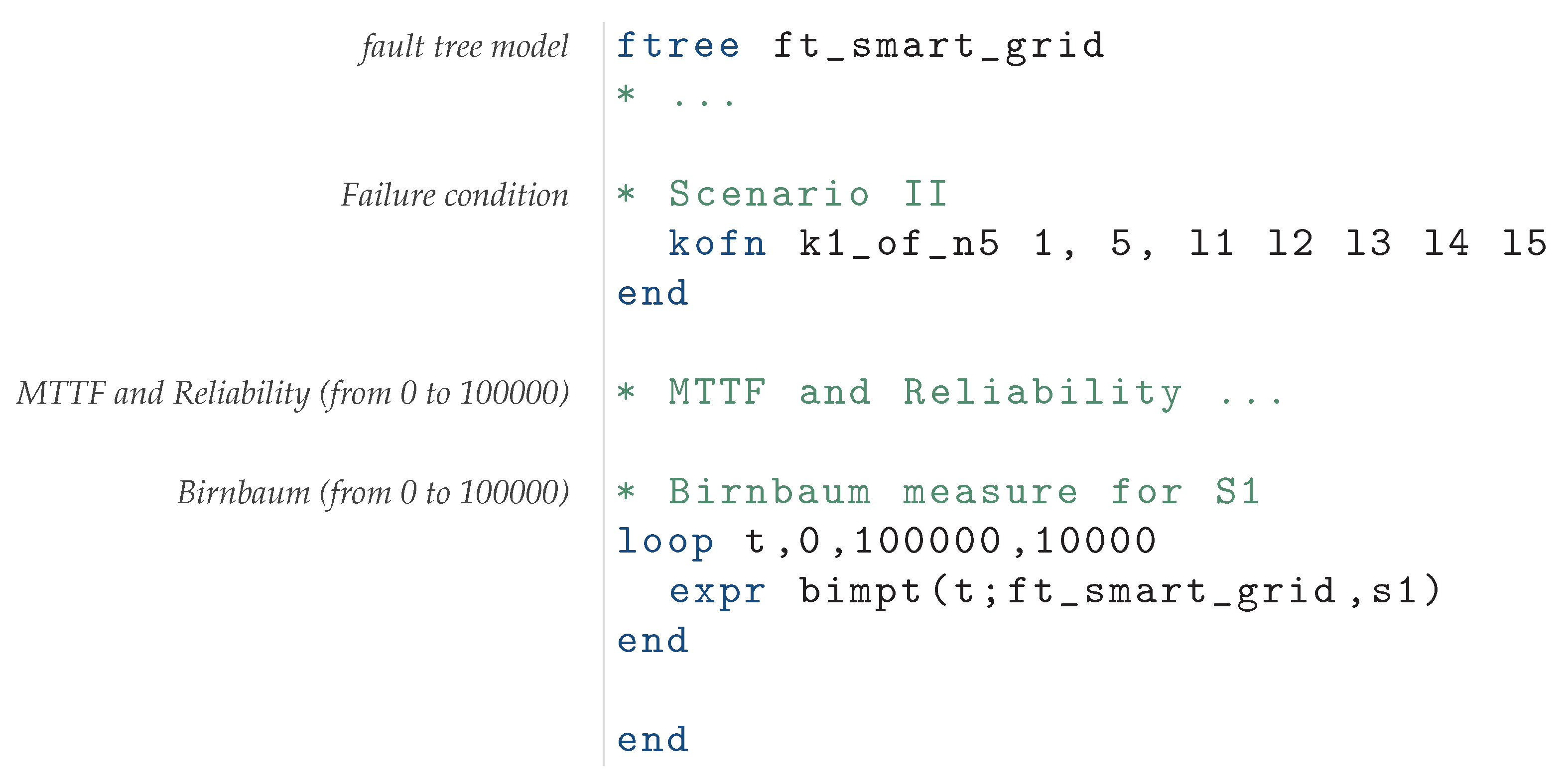 Energies 12 01817 g014