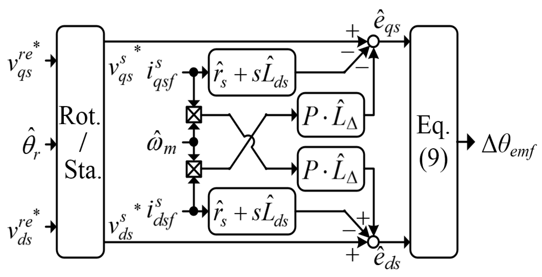 Energies 12 01818 g002