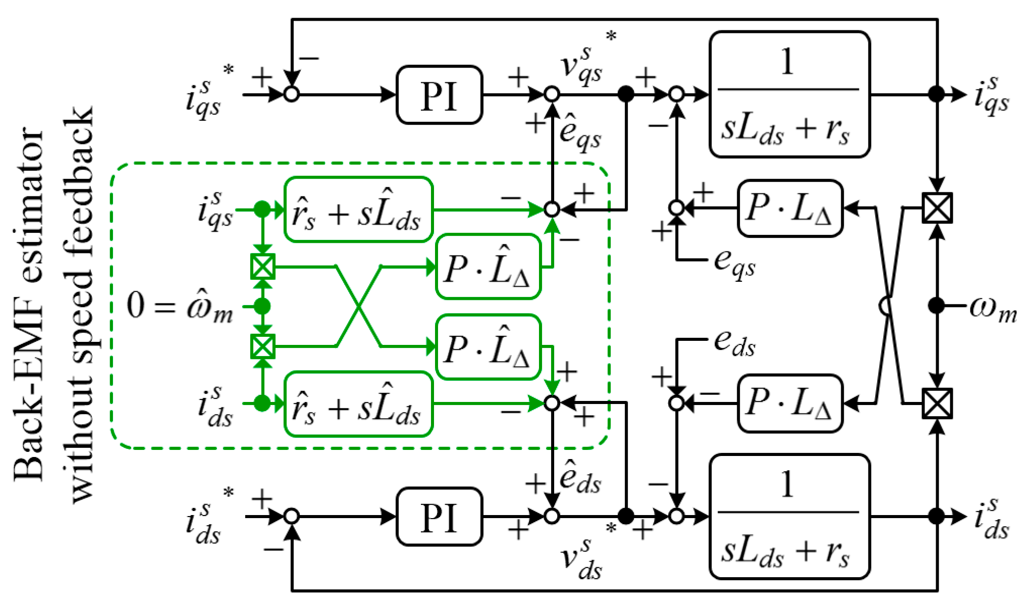 Energies 12 01818 g008