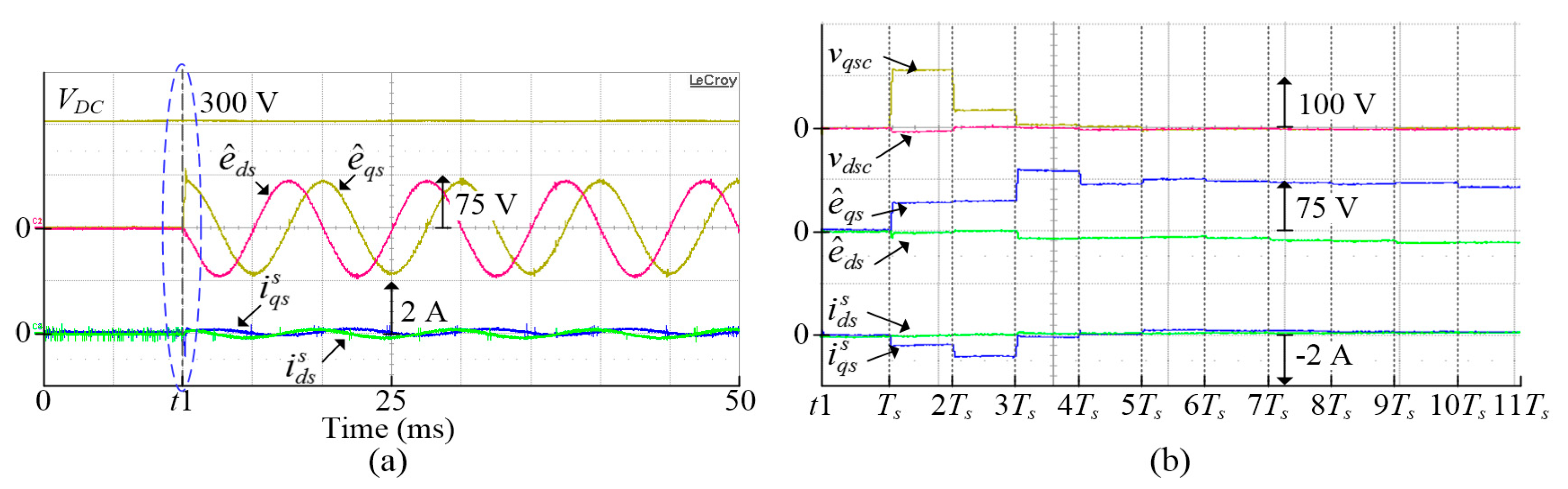 Energies 12 01818 g014