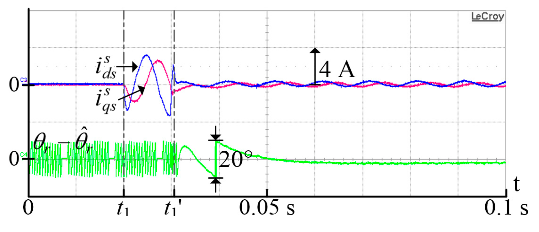 Energies 12 01818 g020