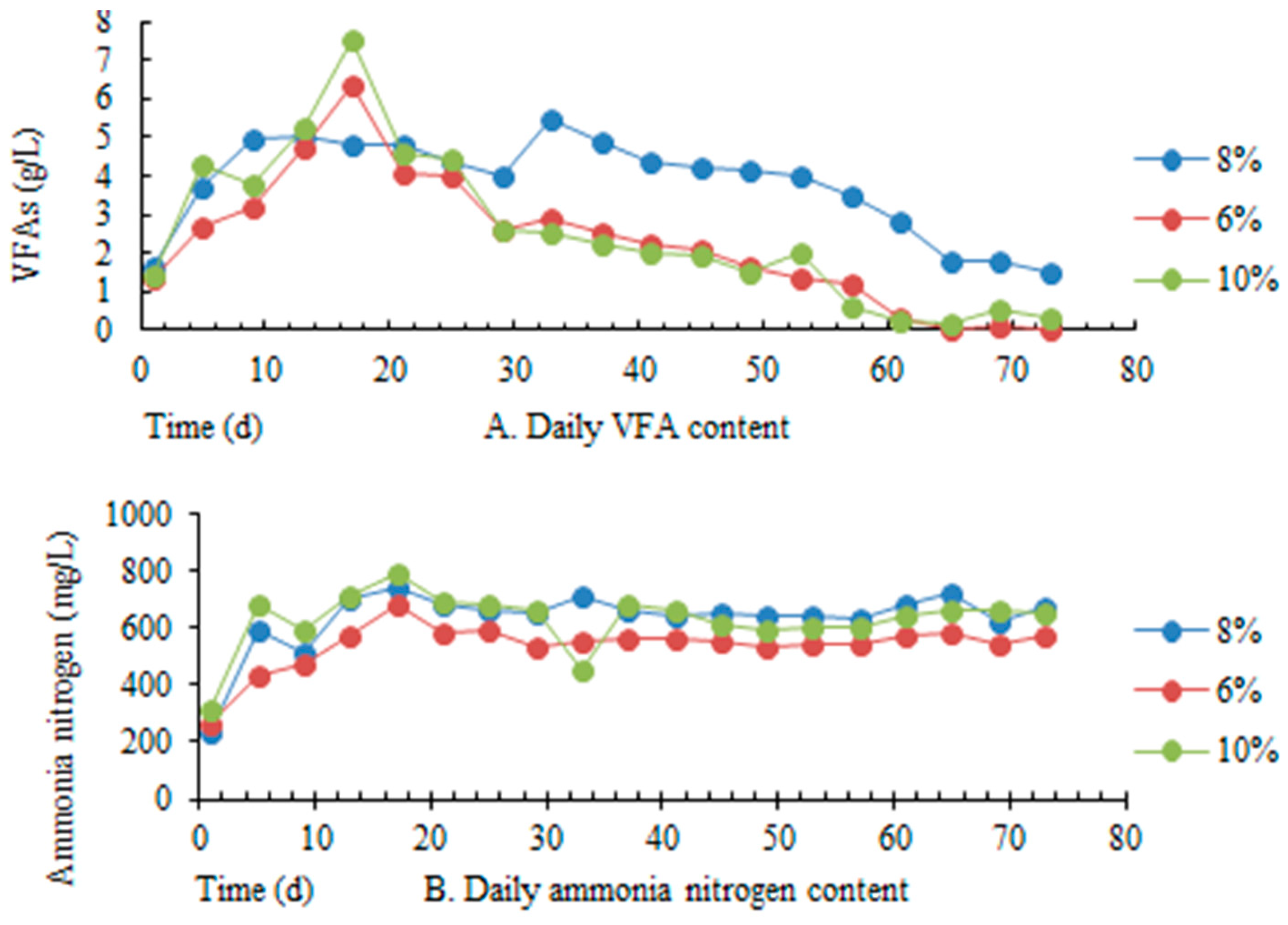 Energies 12 01819 g009