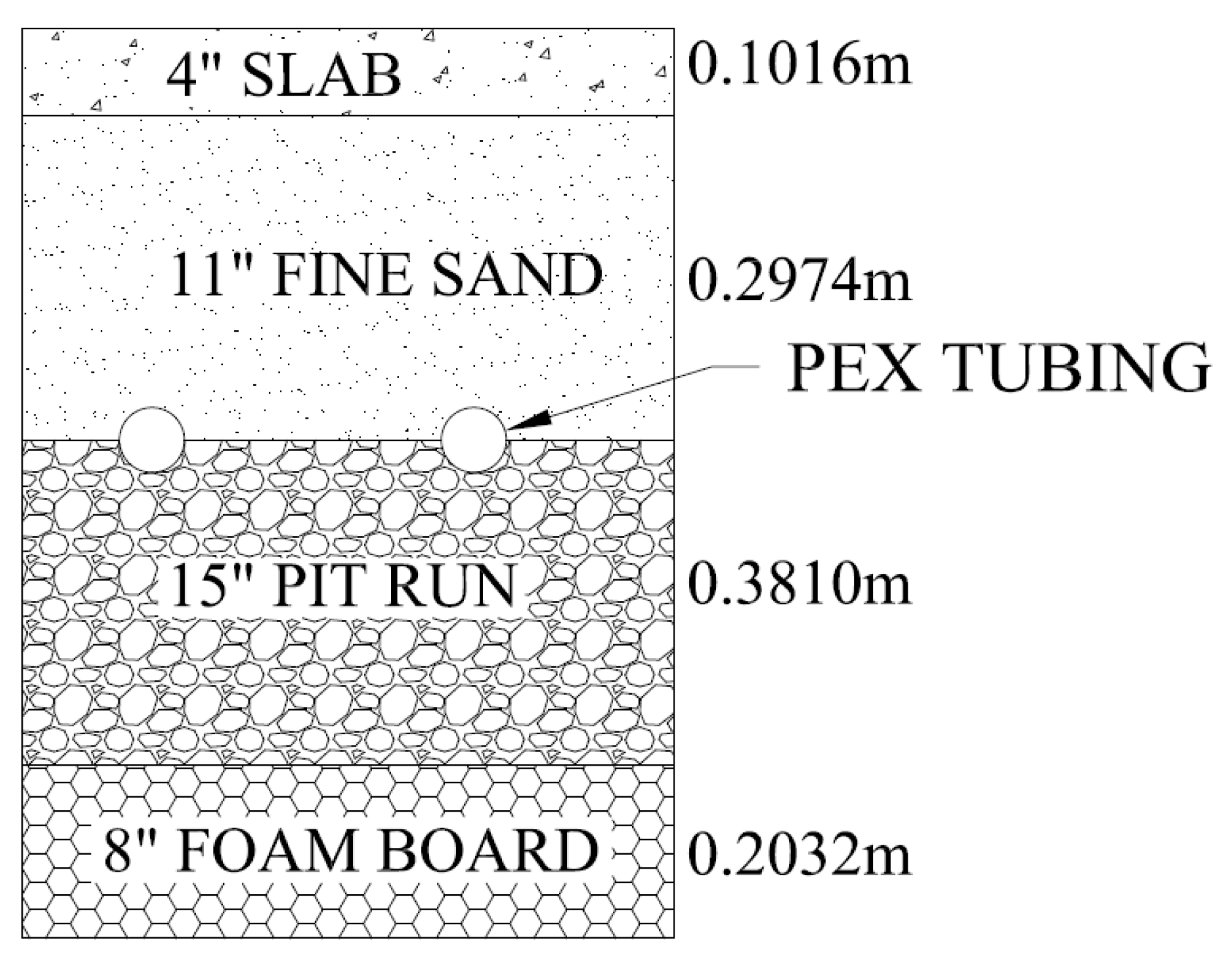 Energies 12 01821 g003