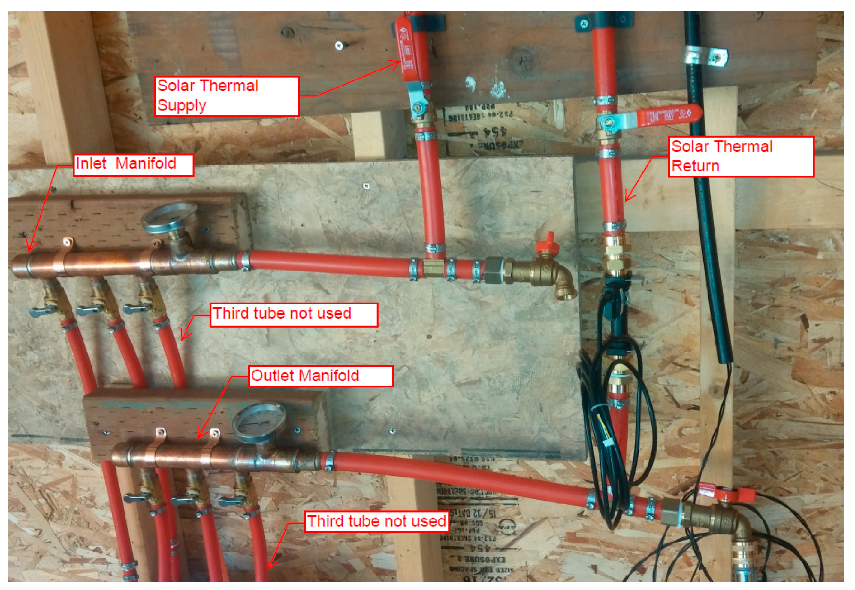 Energies 12 01821 g004