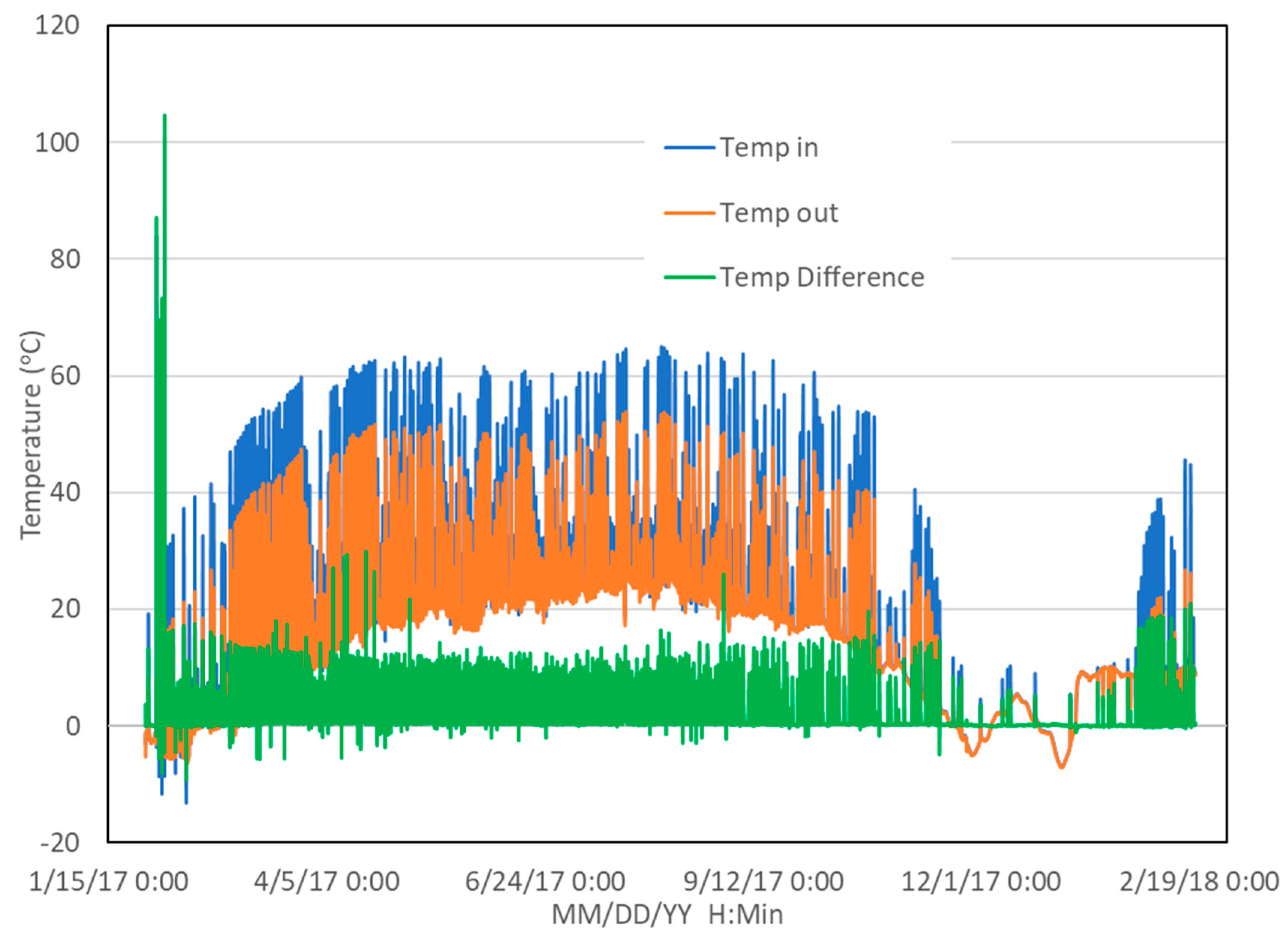 Energies 12 01821 g011