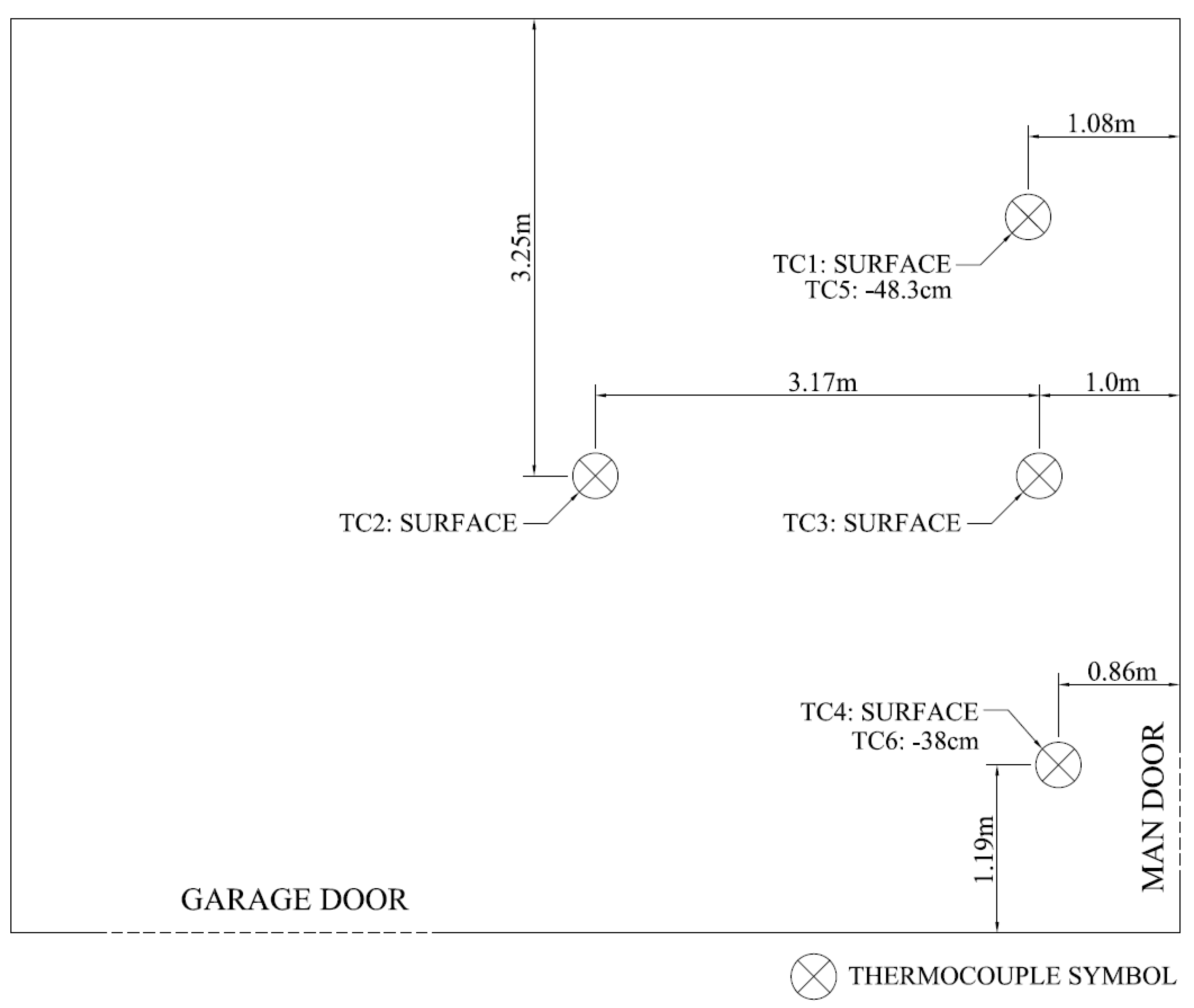 Energies 12 01821 g012