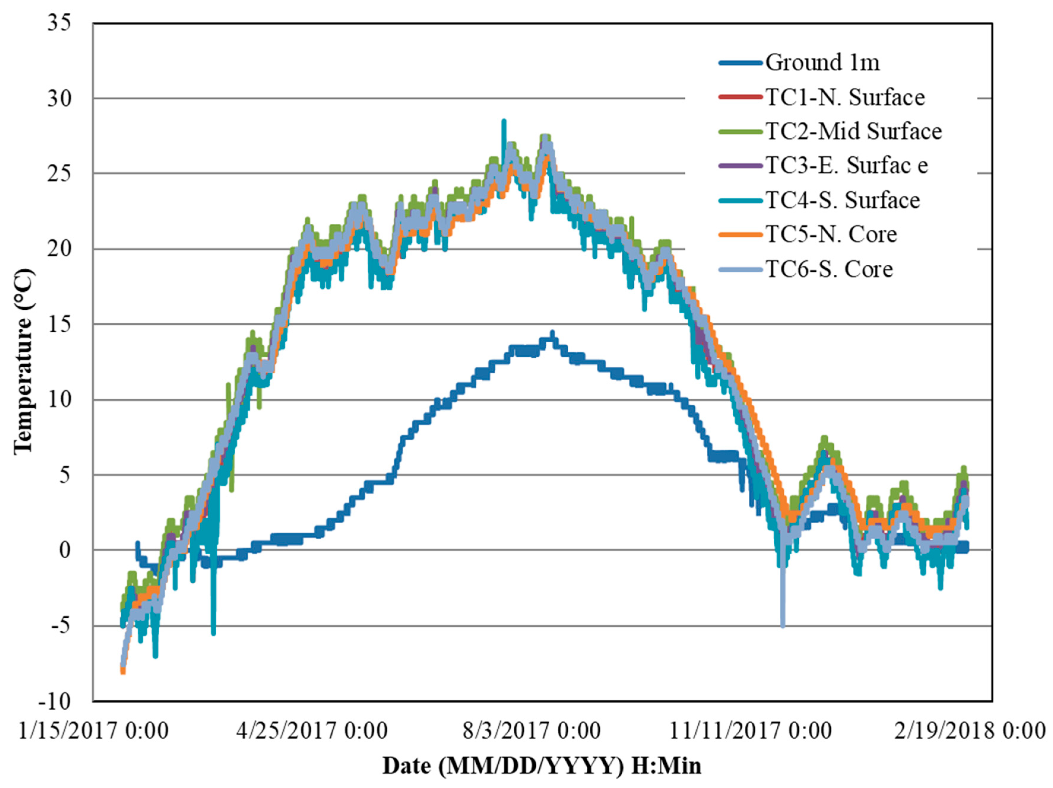 Energies 12 01821 g013
