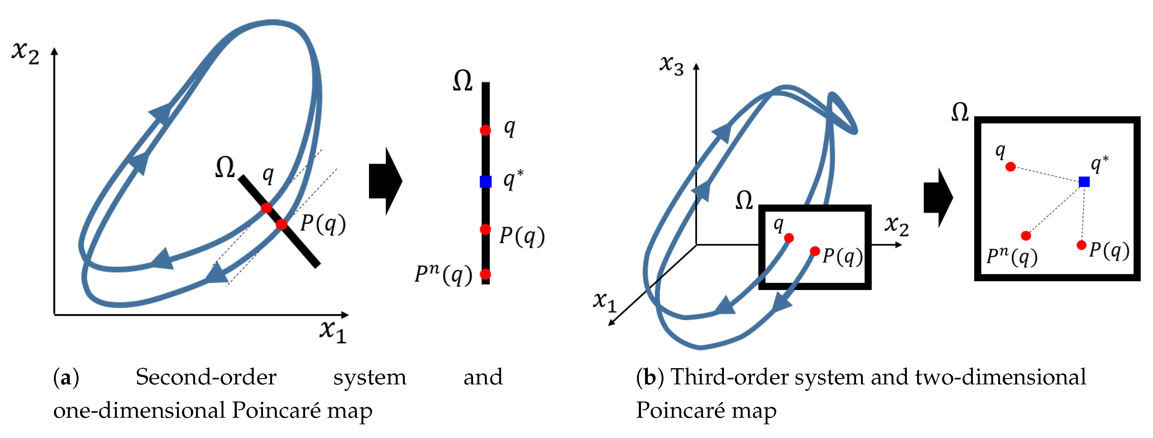 Energies 12 01824 g002 Energies 12 01824 g002