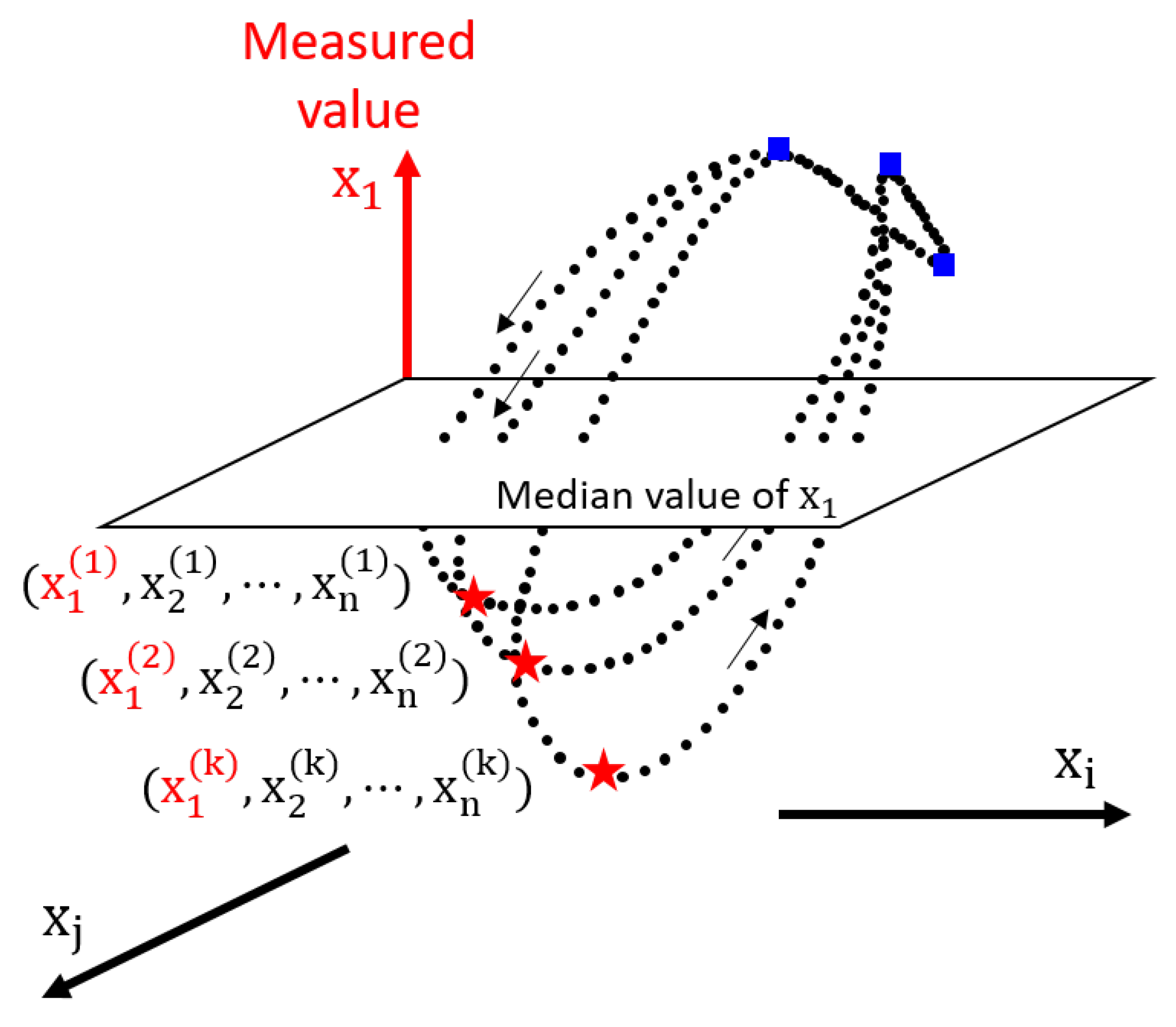 Energies 12 01824 g003 Energies 12 01824 g003