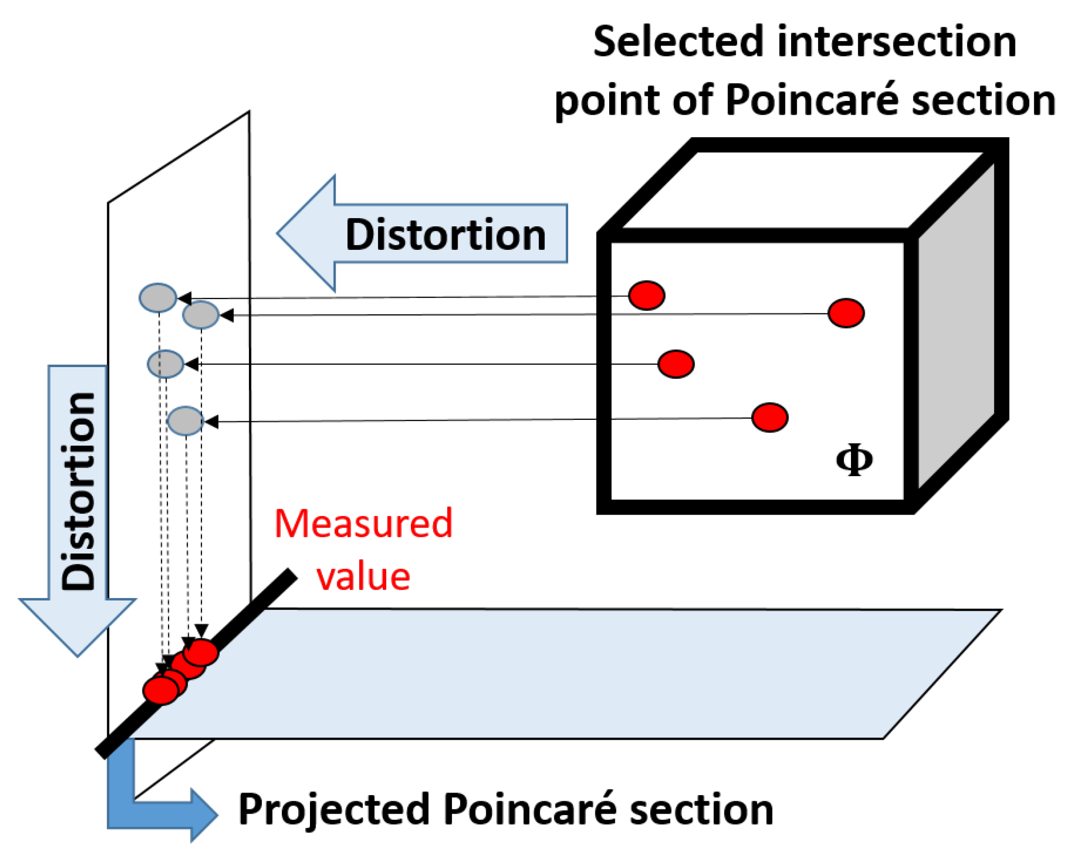 Energies 12 01824 g004 Energies 12 01824 g004