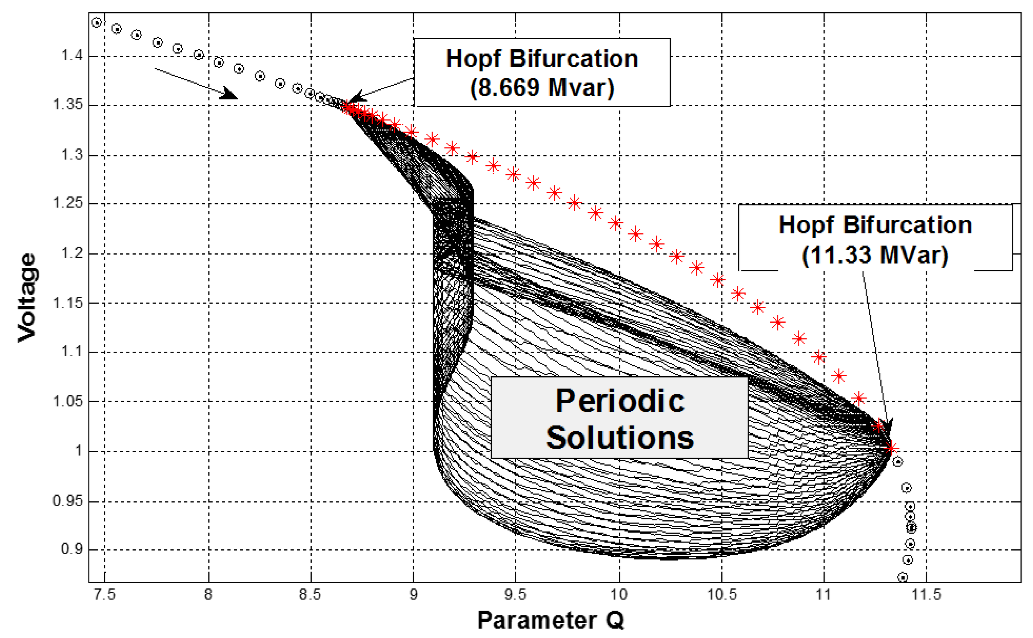 Energies 12 01824 g006 Energies 12 01824 g006
