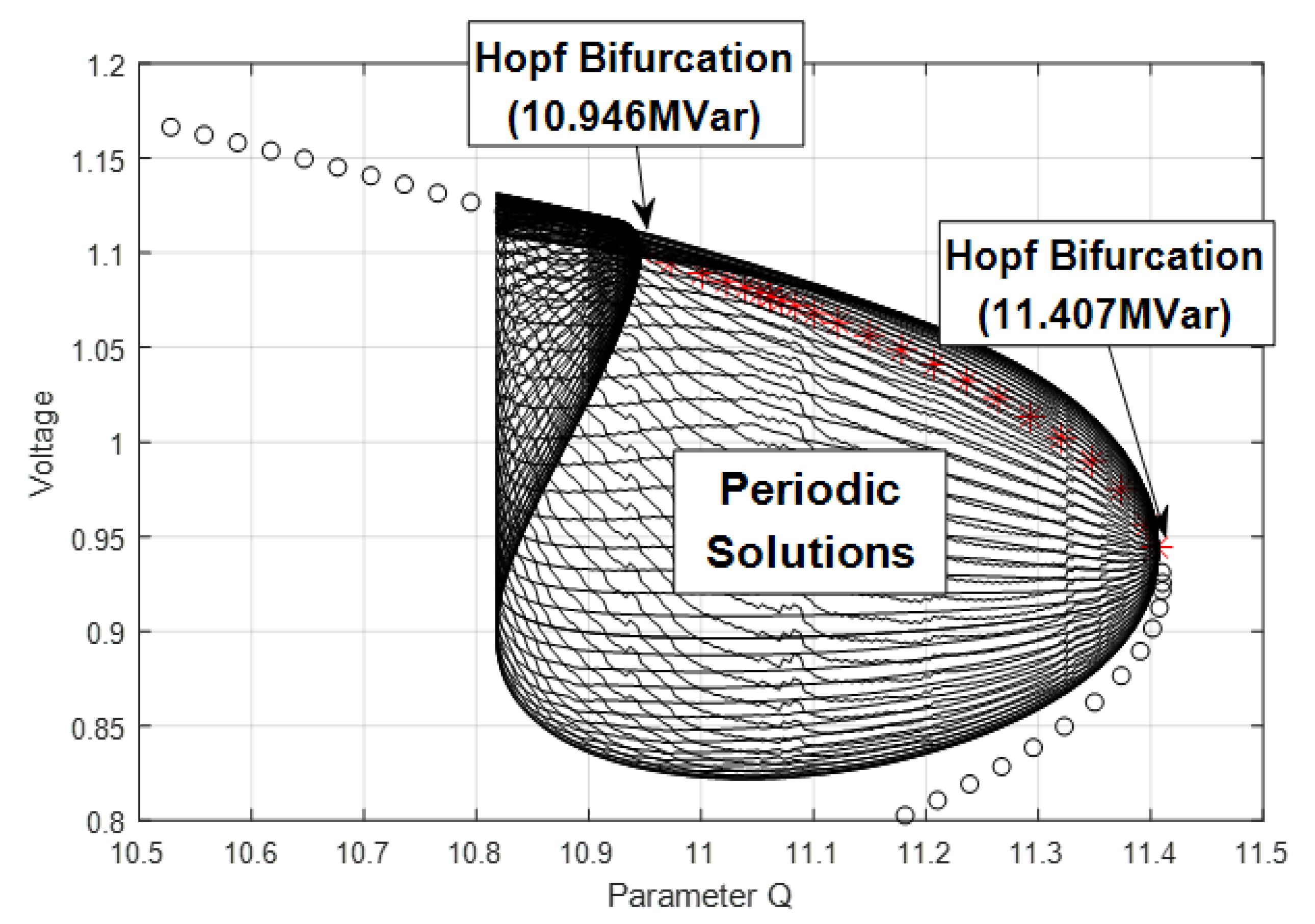 Energies 12 01824 g007 Energies 12 01824 g007