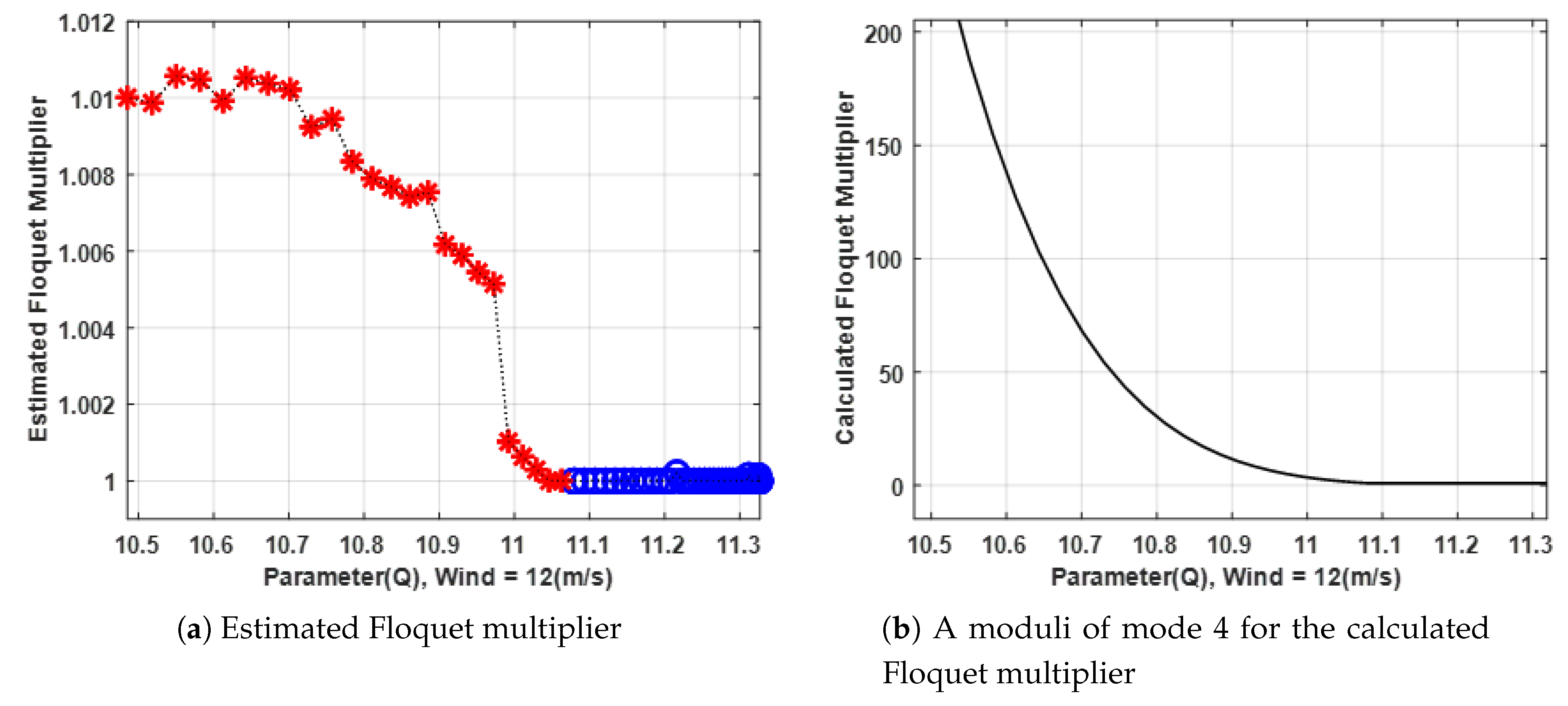 Energies 12 01824 g011 Energies 12 01824 g011