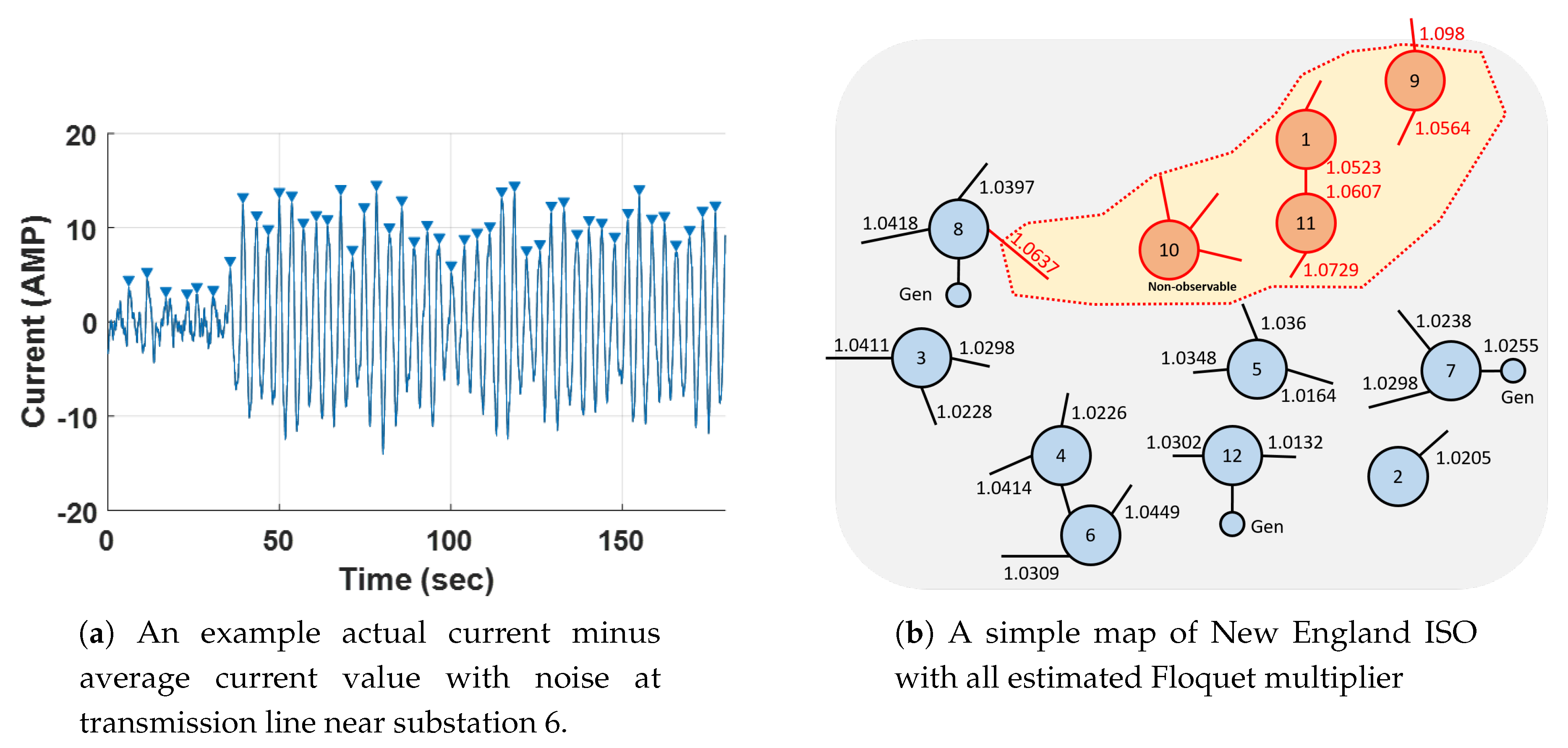 Energies 12 01824 g012 Energies 12 01824 g012