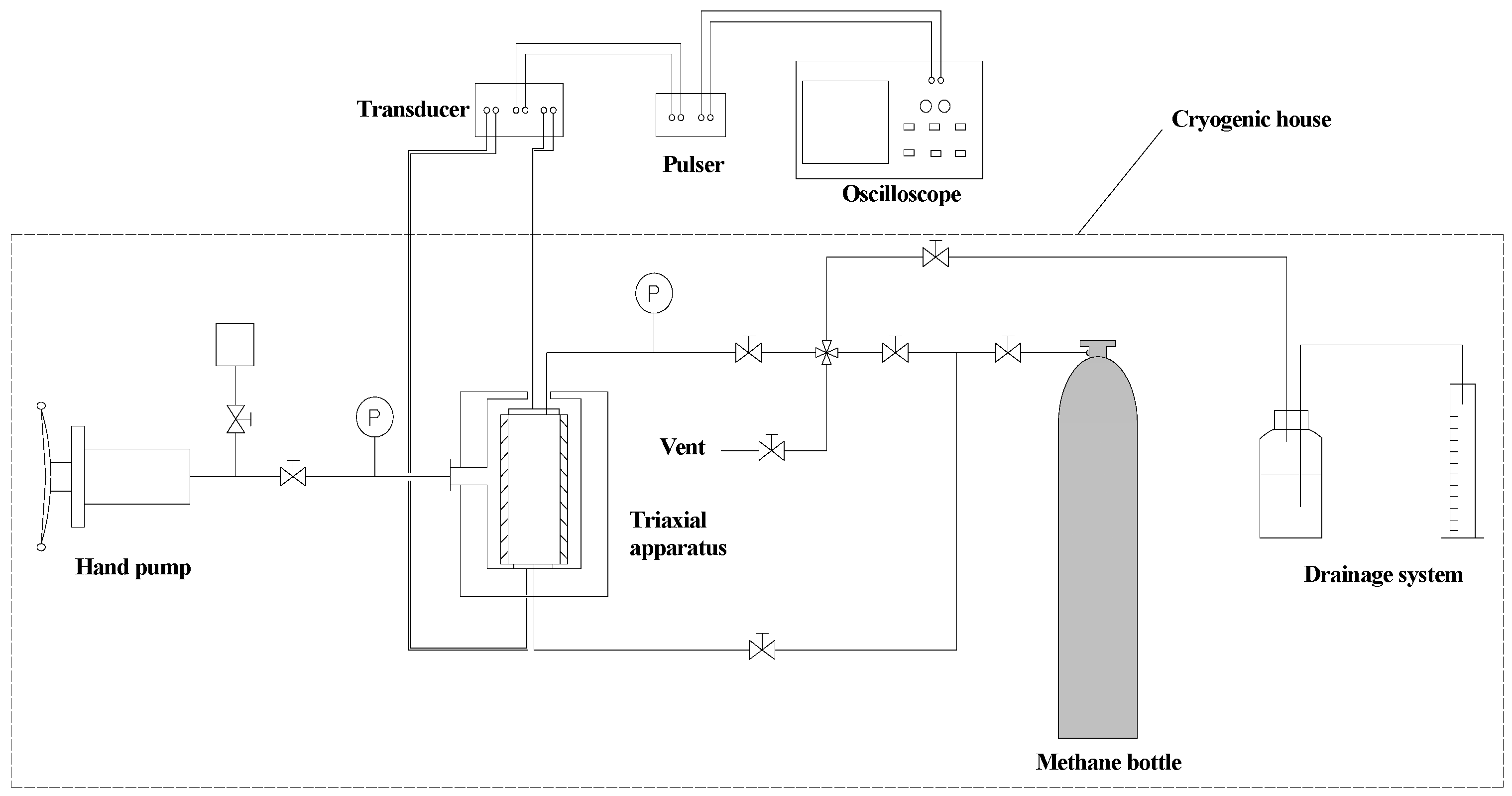 Energies 12 01825 g002 Energies 12 01825 g002