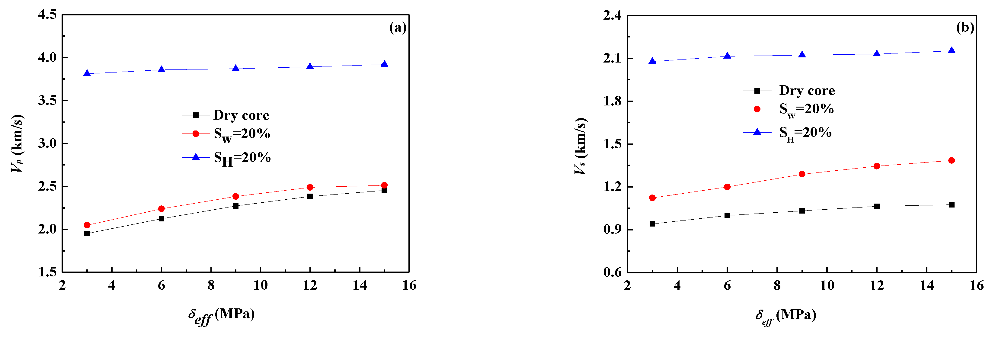 Energies 12 01825 g004 Energies 12 01825 g004