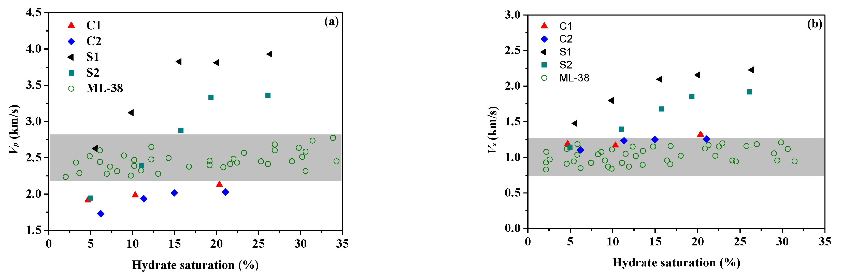 Energies 12 01825 g005 Energies 12 01825 g005