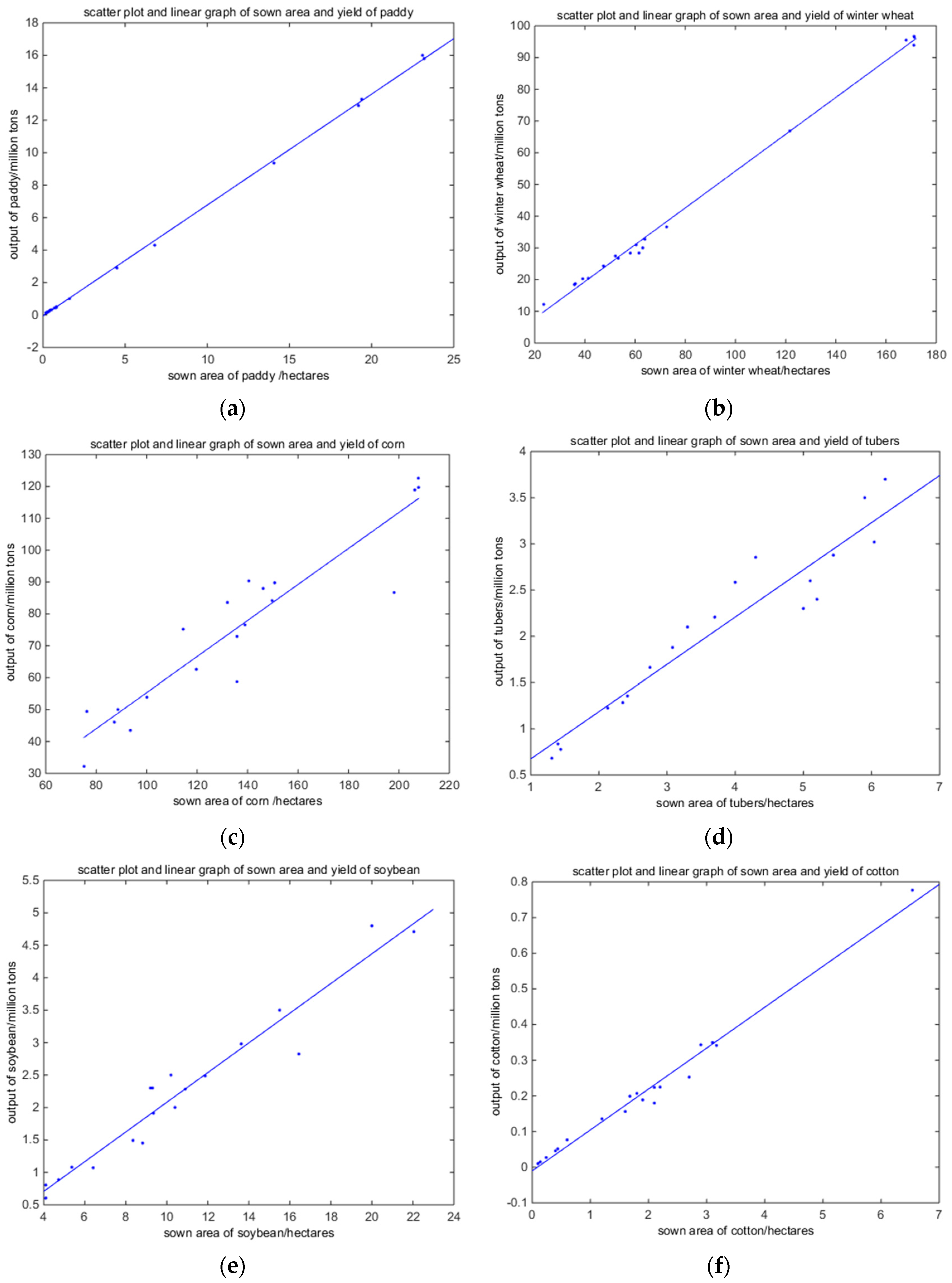 Energies 12 01828 g002a