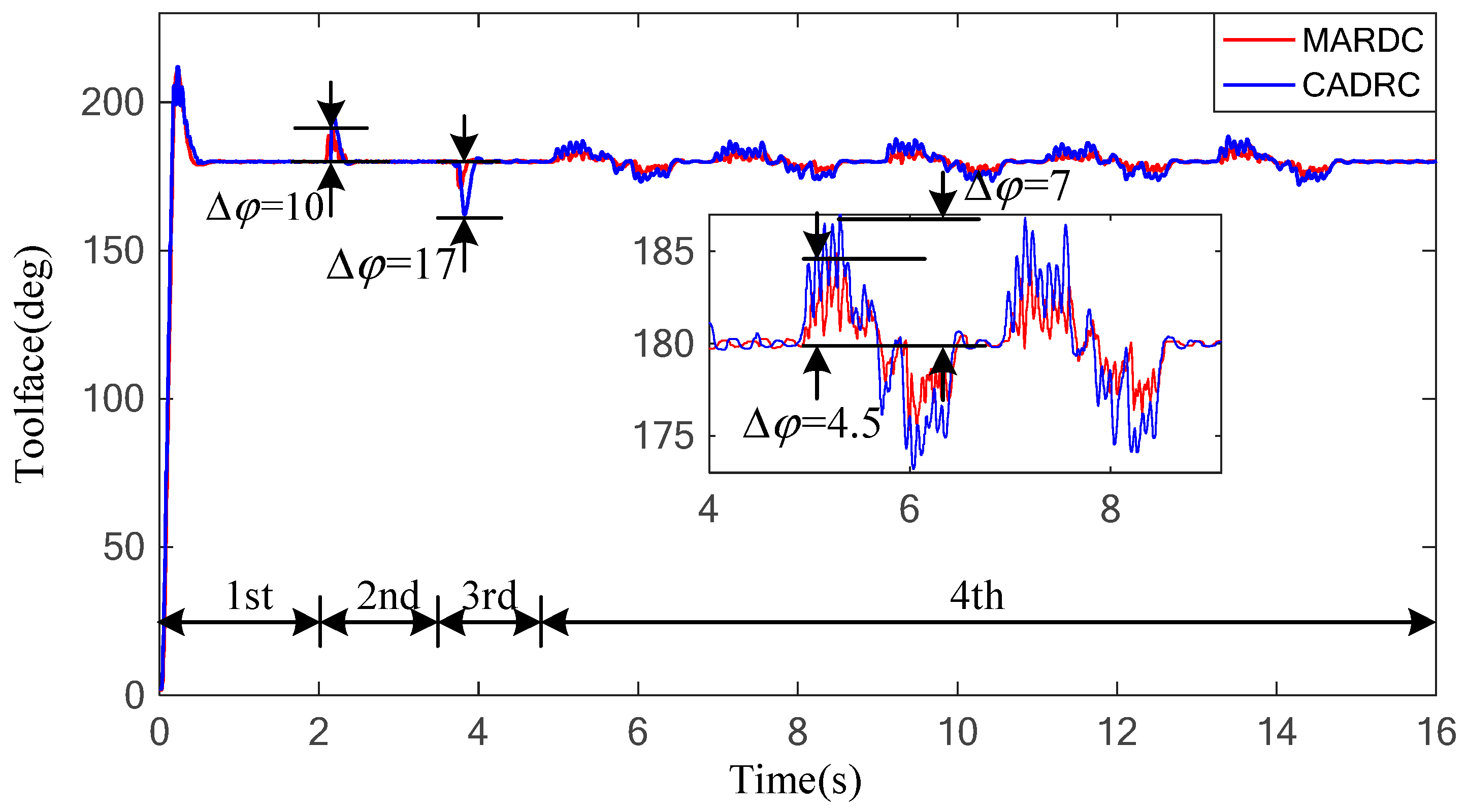 Energies 12 01831 g023 Energies 12 01831 g023
