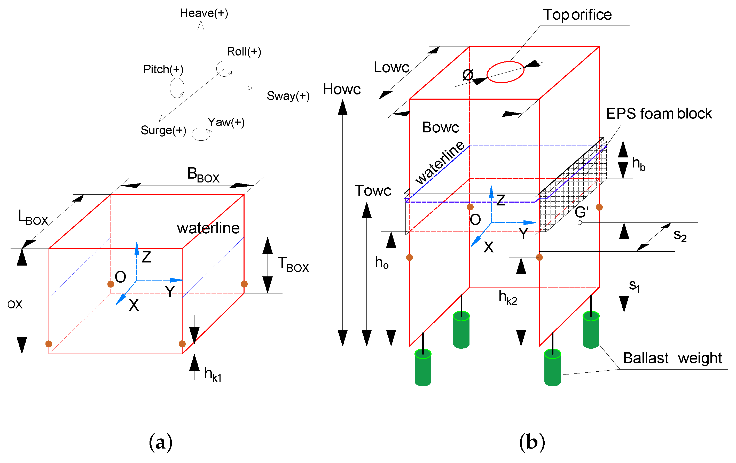 Energies 12 01834 g001