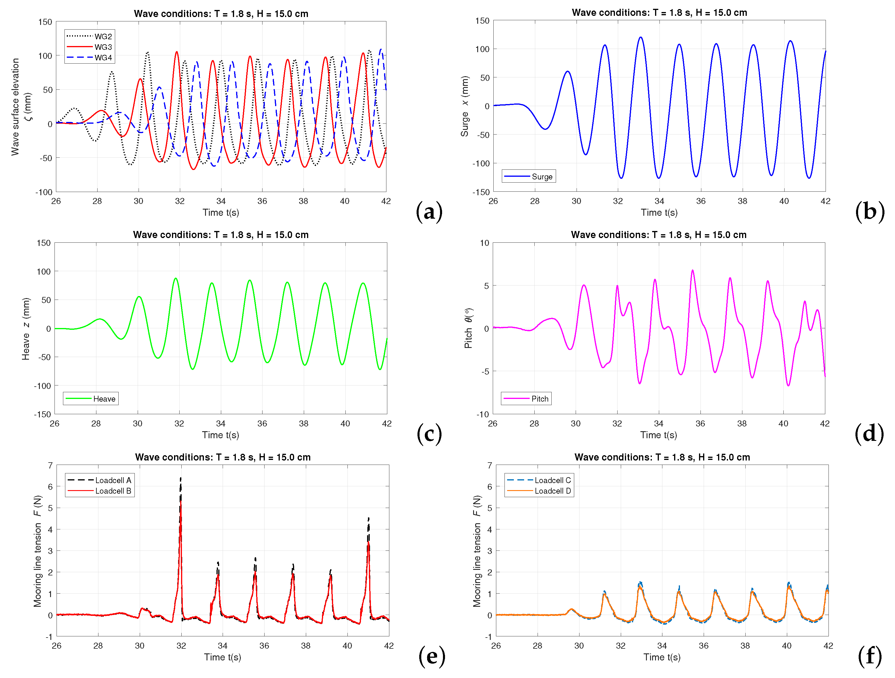 Energies 12 01834 g006