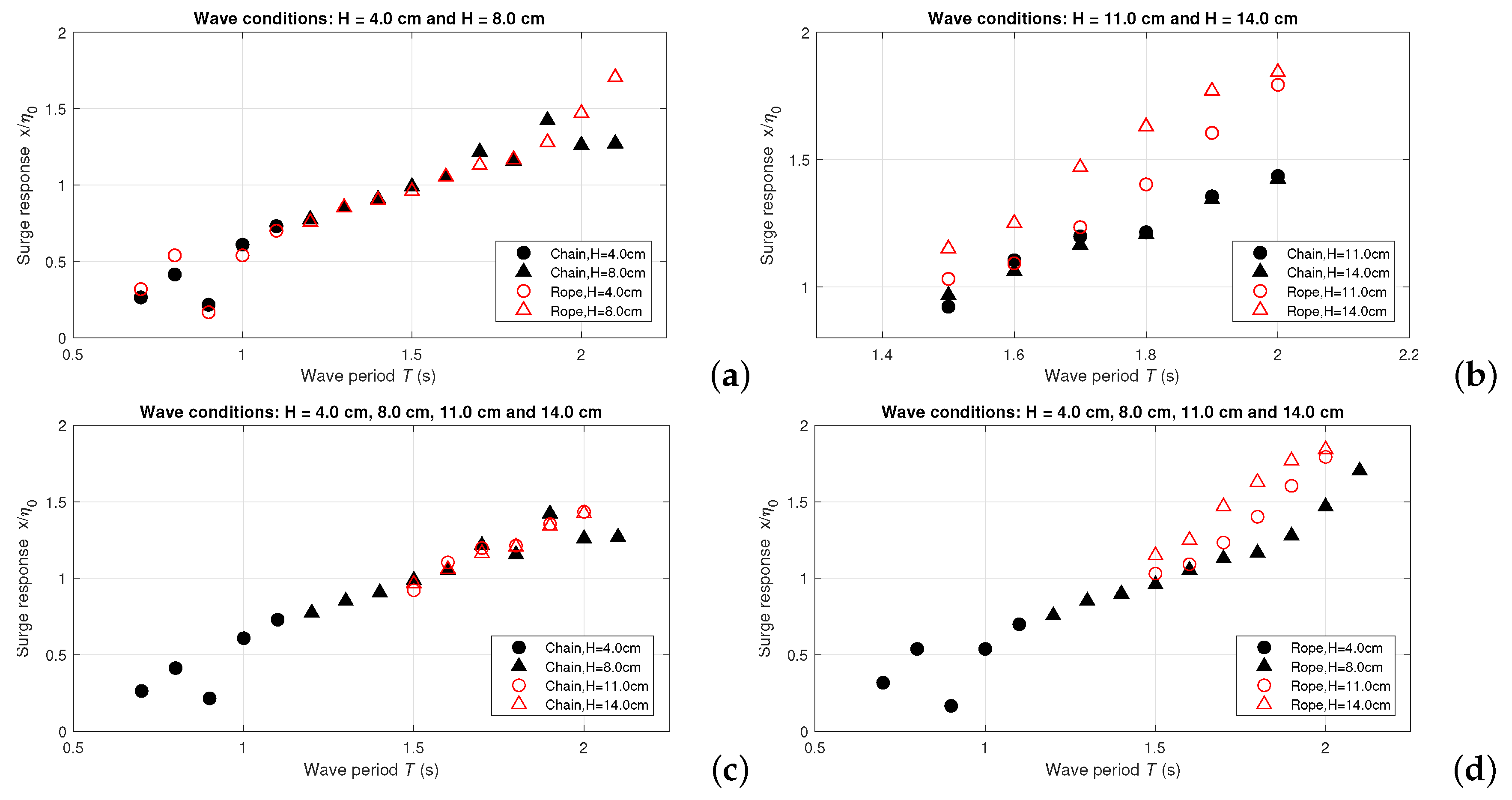 Energies 12 01834 g007
