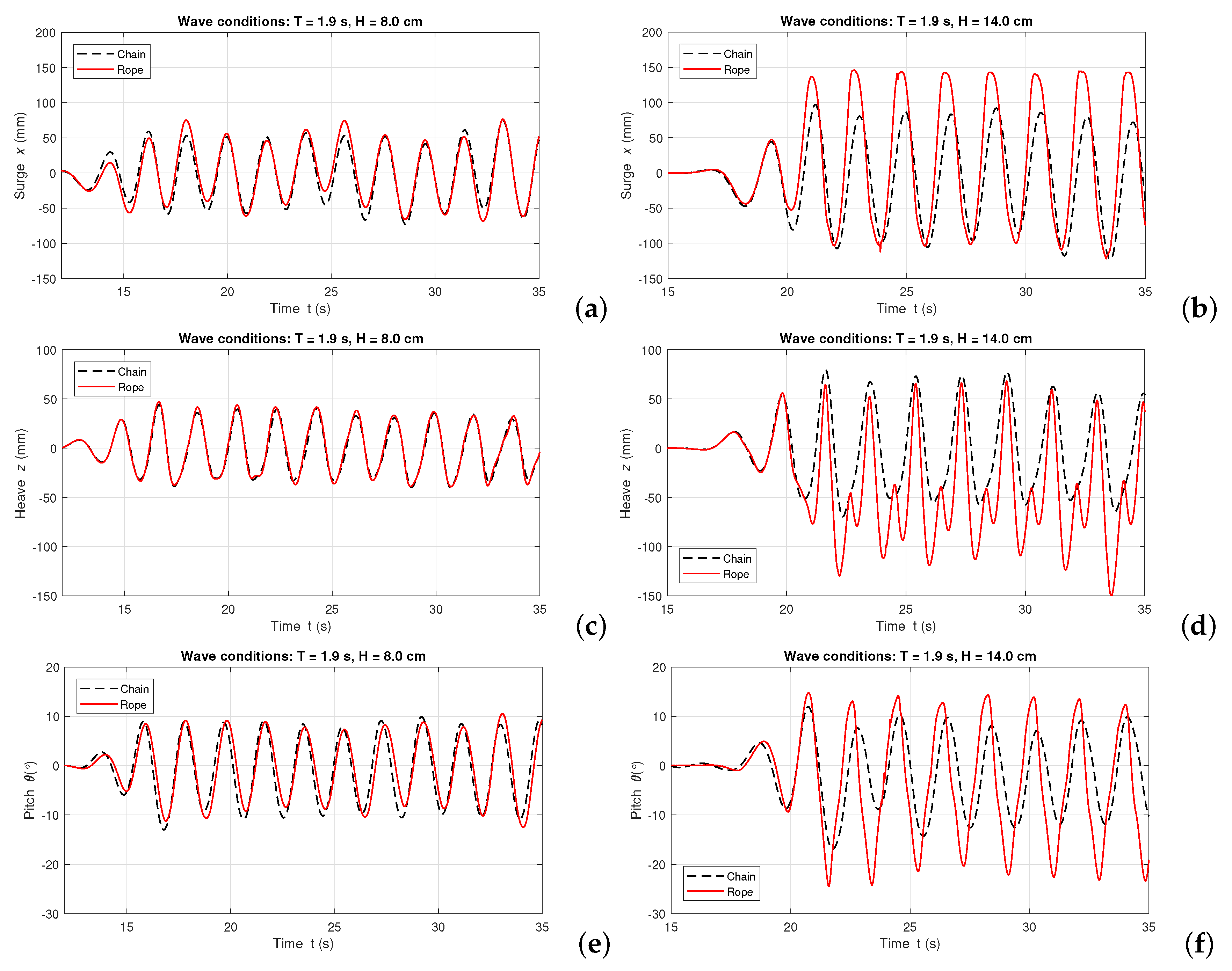Energies 12 01834 g009