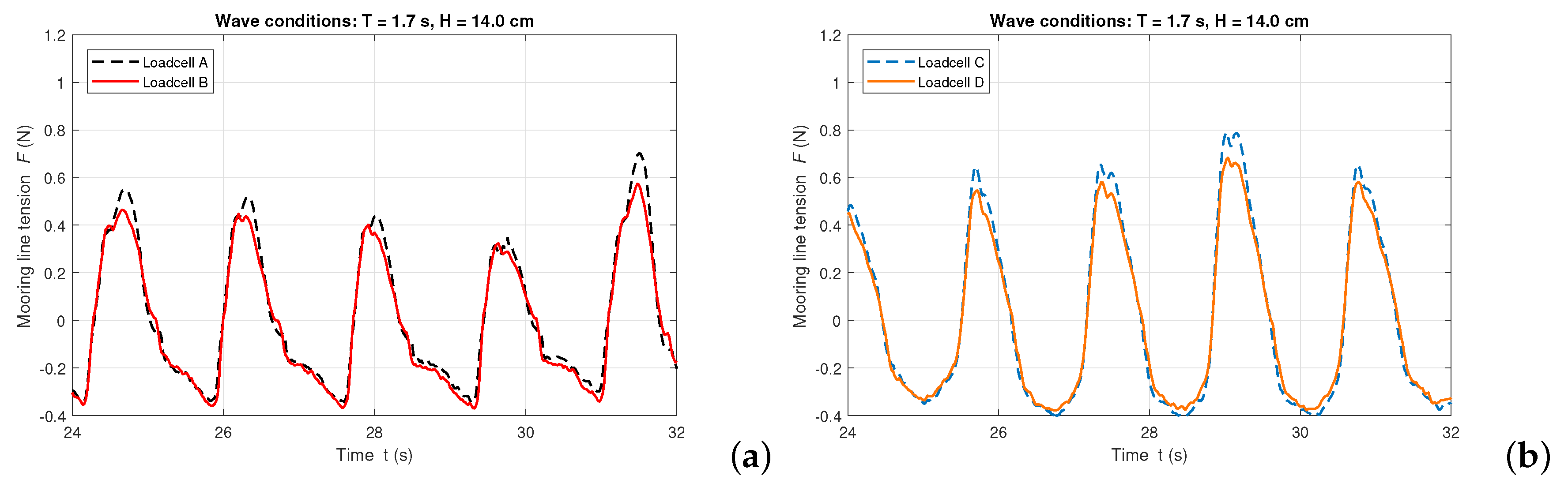 Energies 12 01834 g011