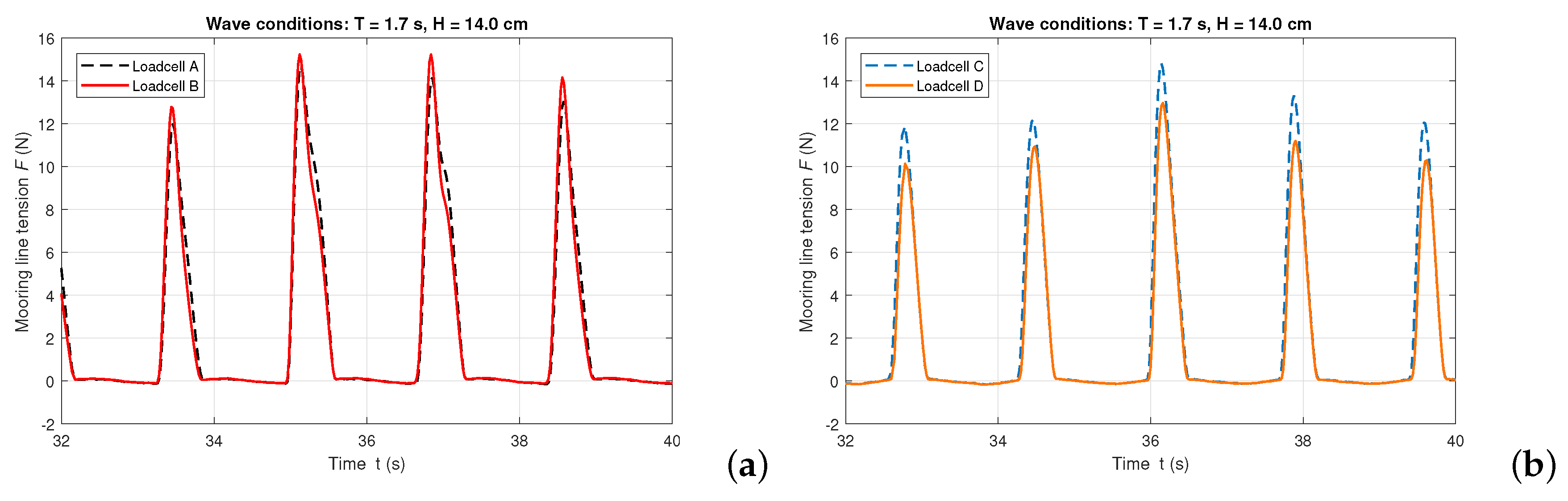 Energies 12 01834 g012