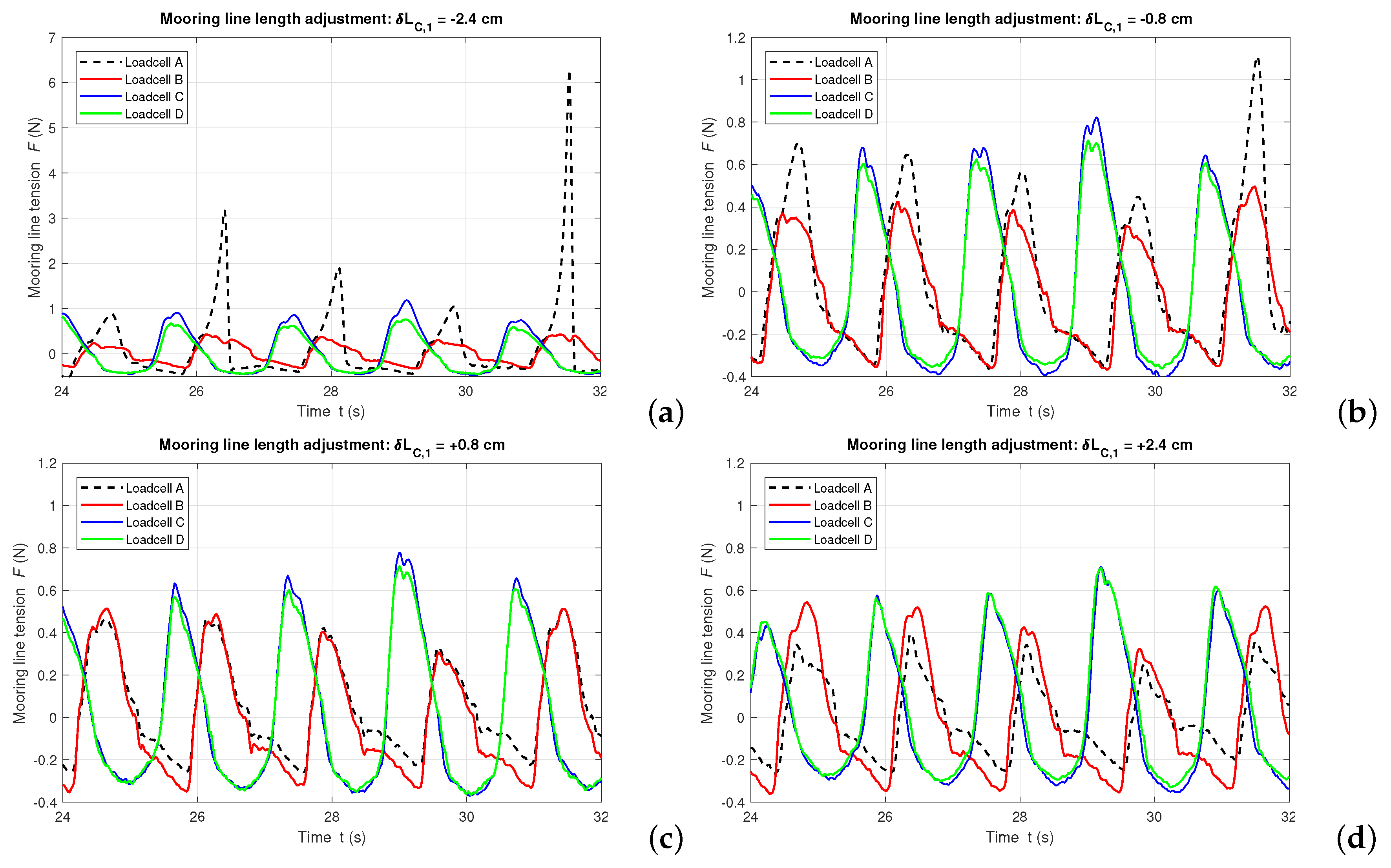 Energies 12 01834 g013