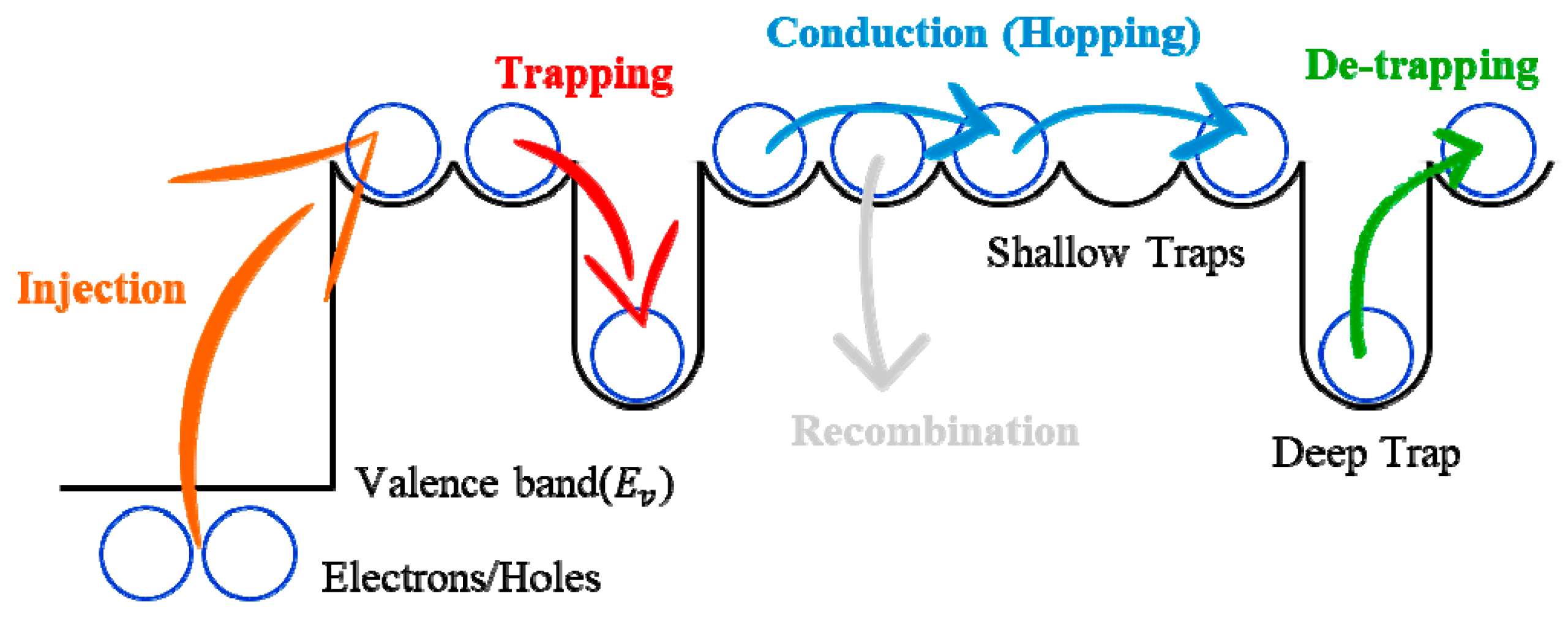 Energies 12 01836 g001