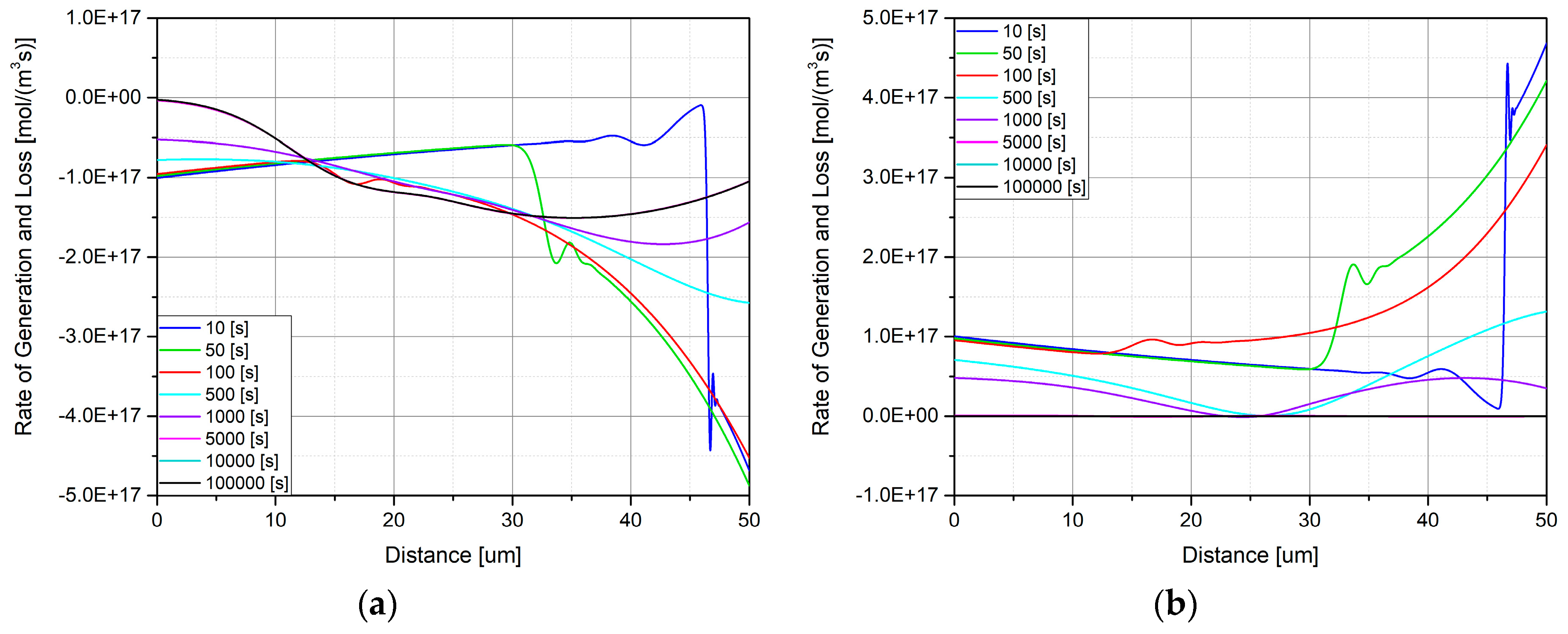 Energies 12 01836 g004