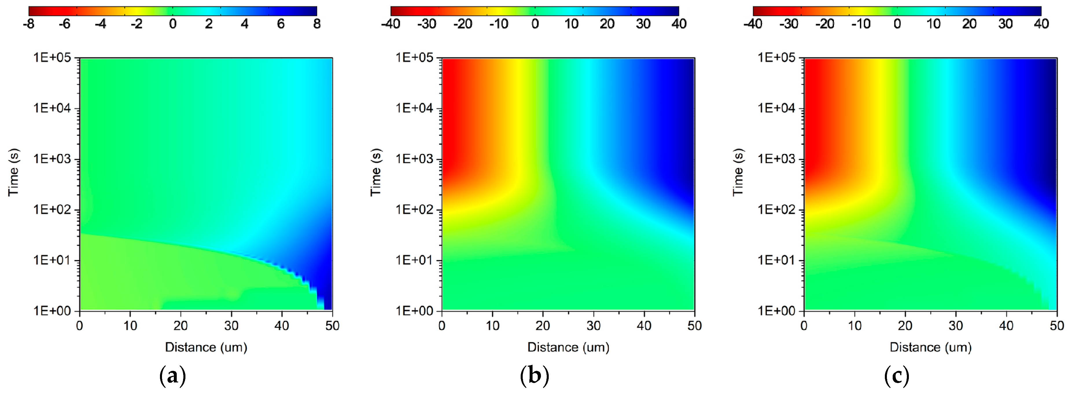 Energies 12 01836 g008