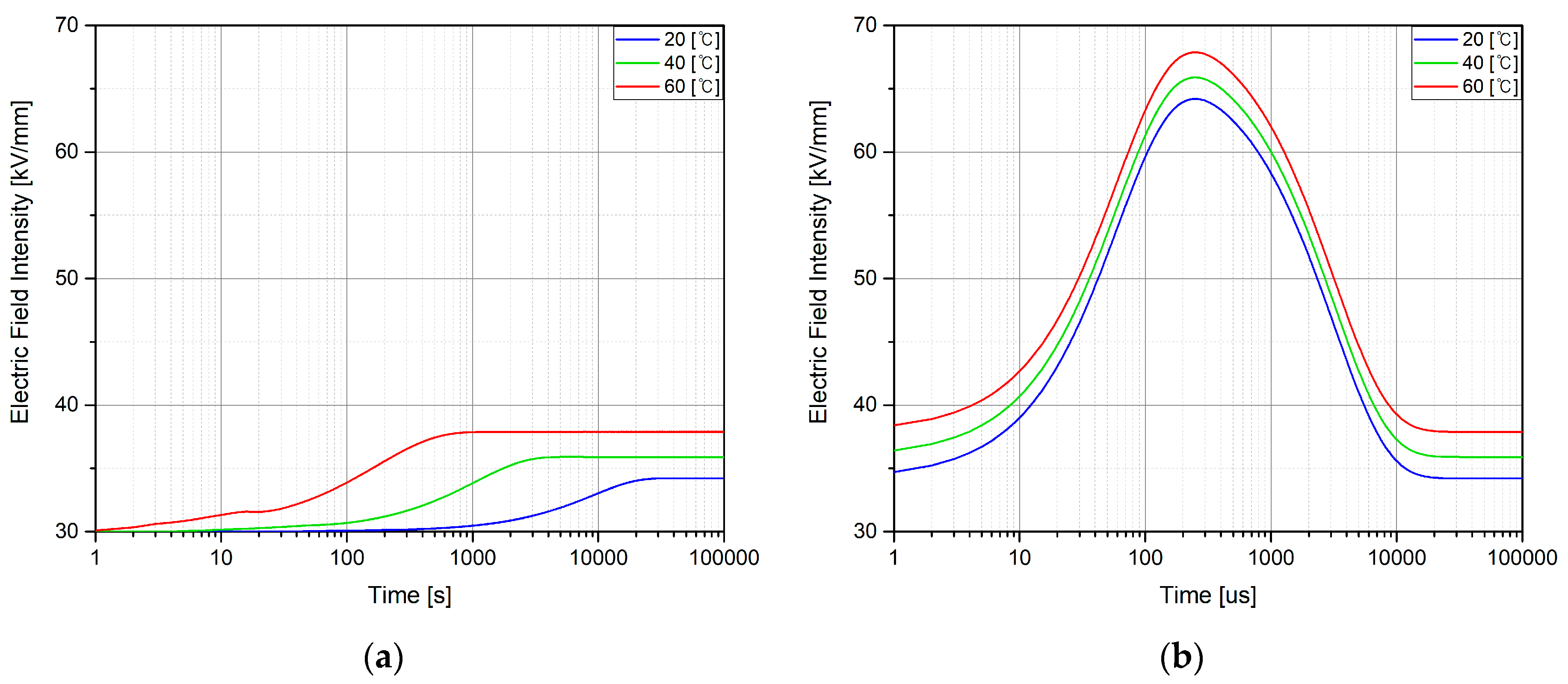 Energies 12 01836 g012