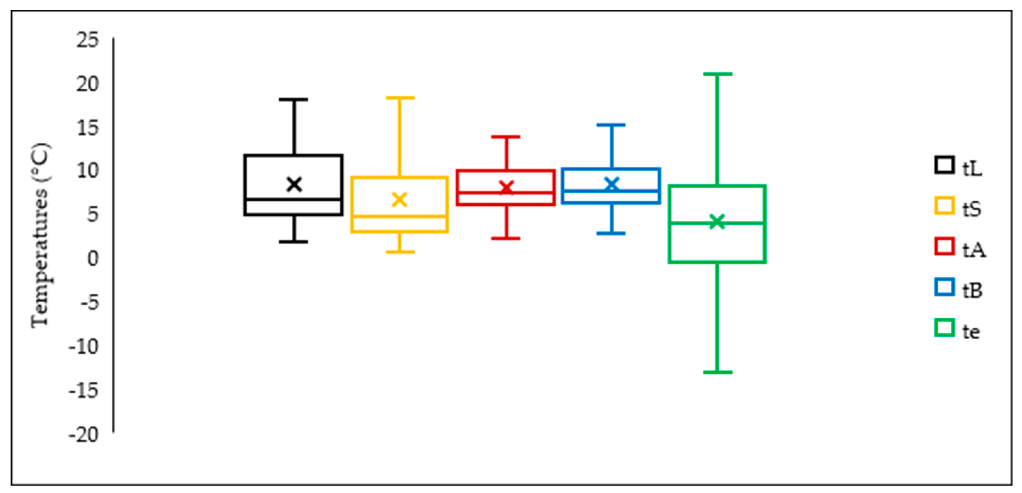 Energies 12 01853 g002