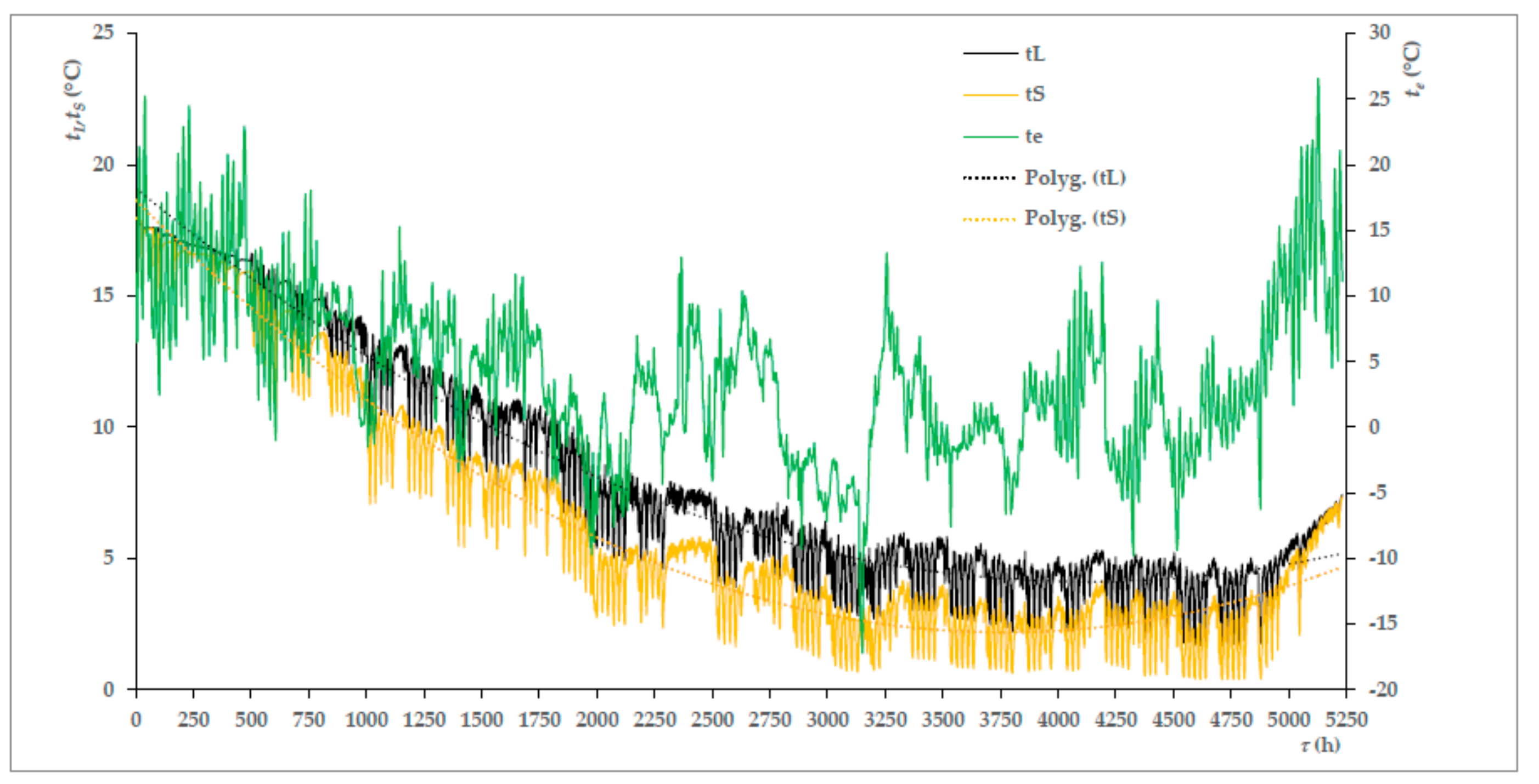 Energies 12 01853 g003