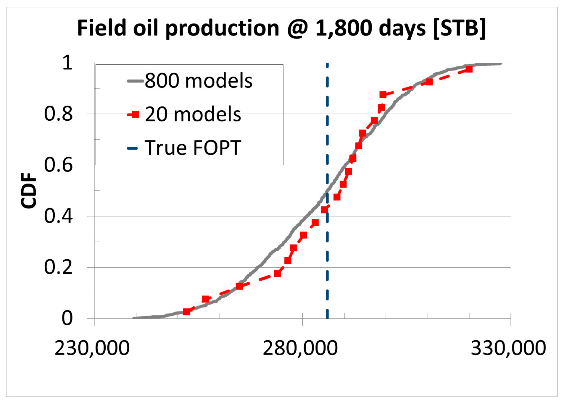 Energies 12 01859 g002