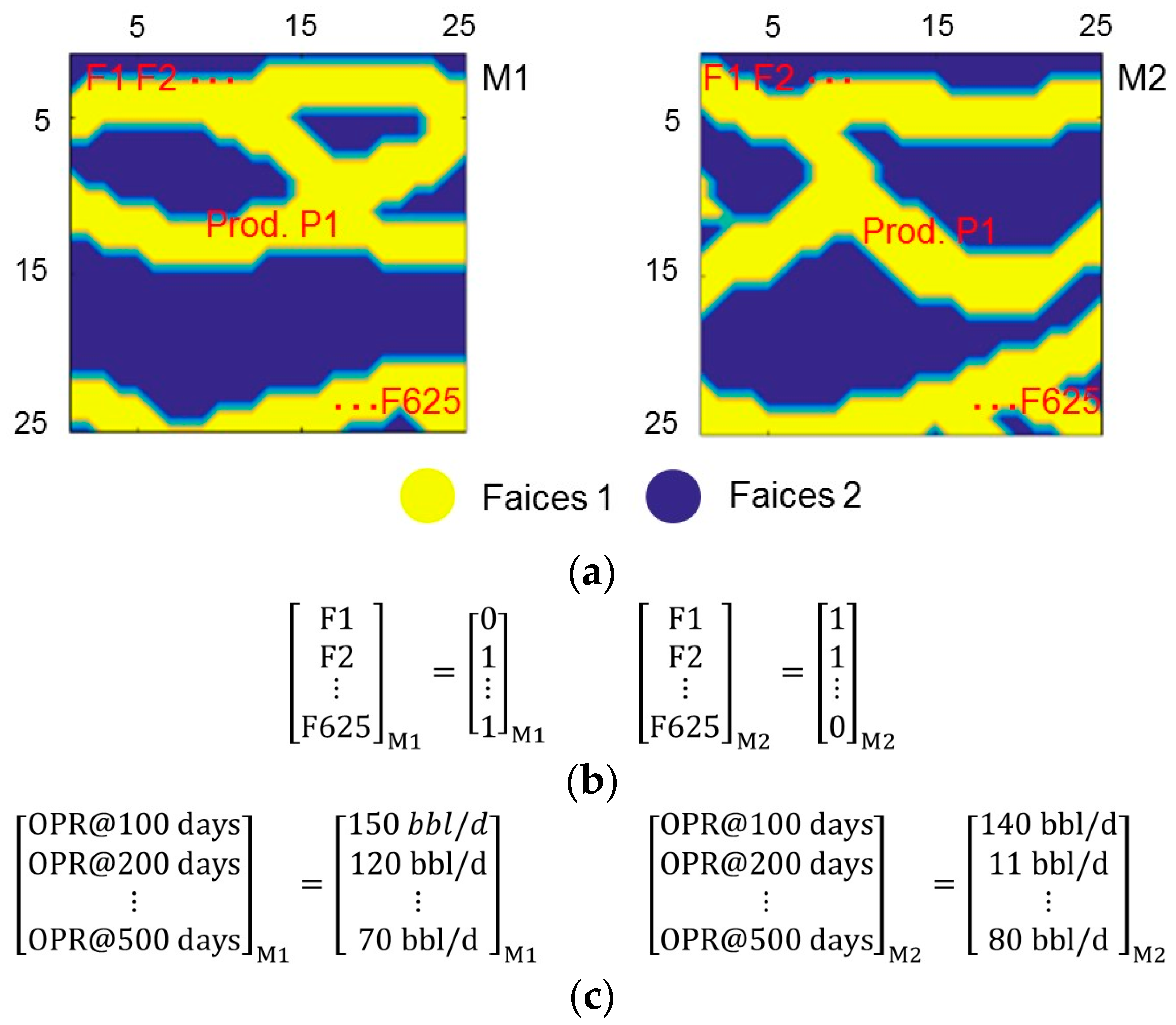 Energies 12 01859 g005