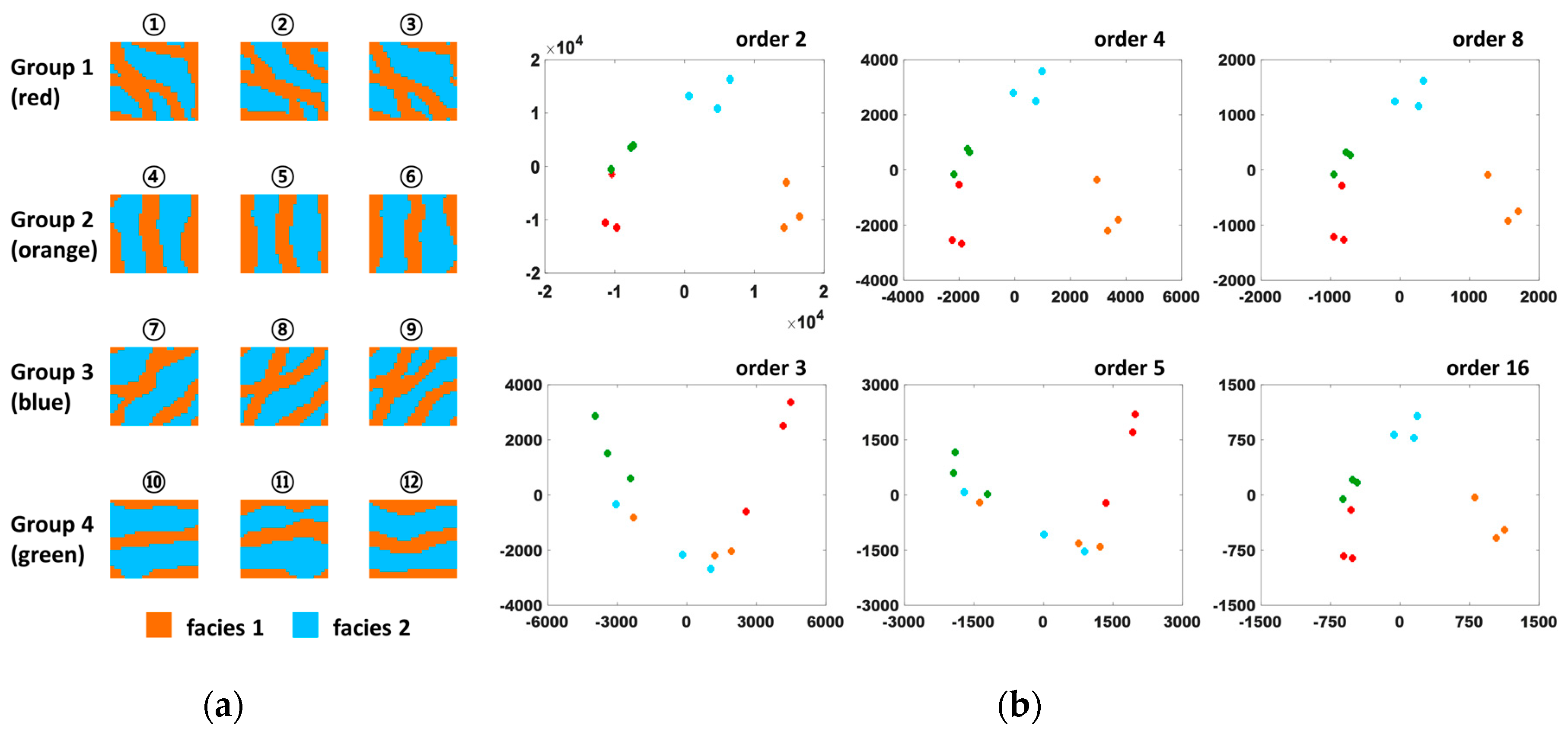 Energies 12 01859 g006