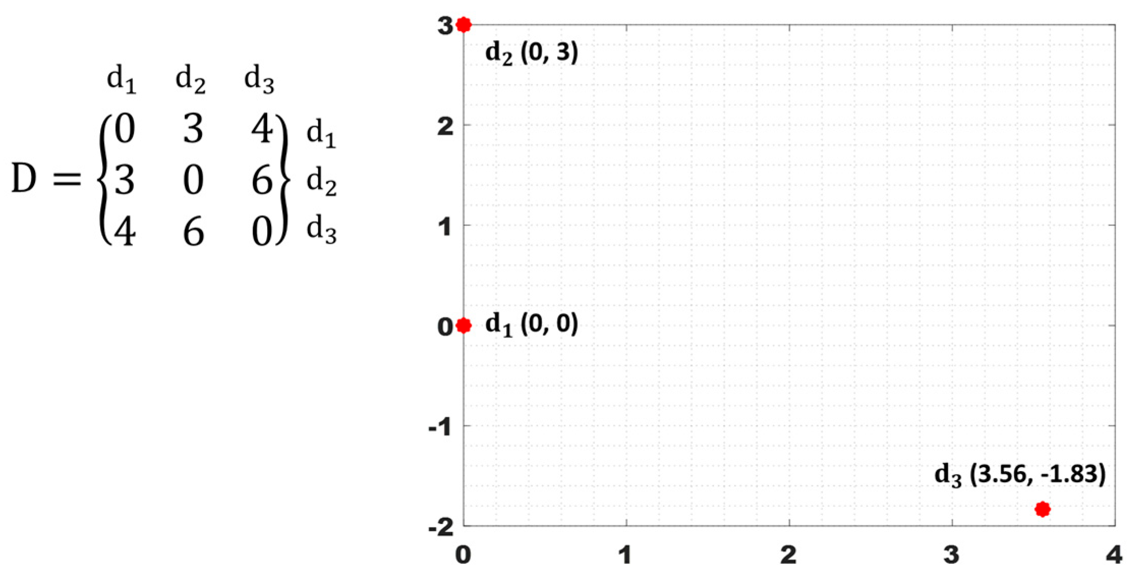 Energies 12 01859 g007