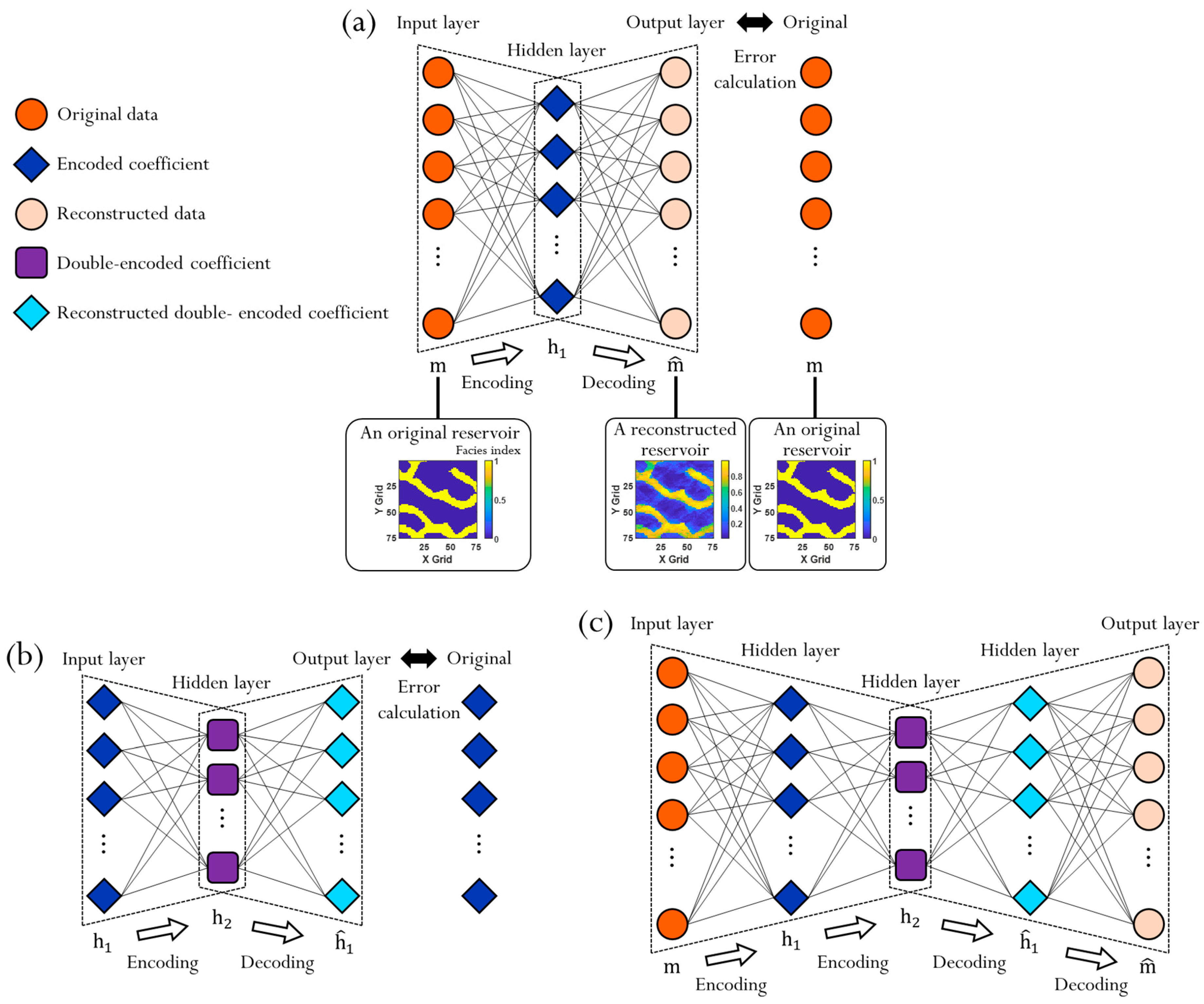 Energies 12 01859 g008