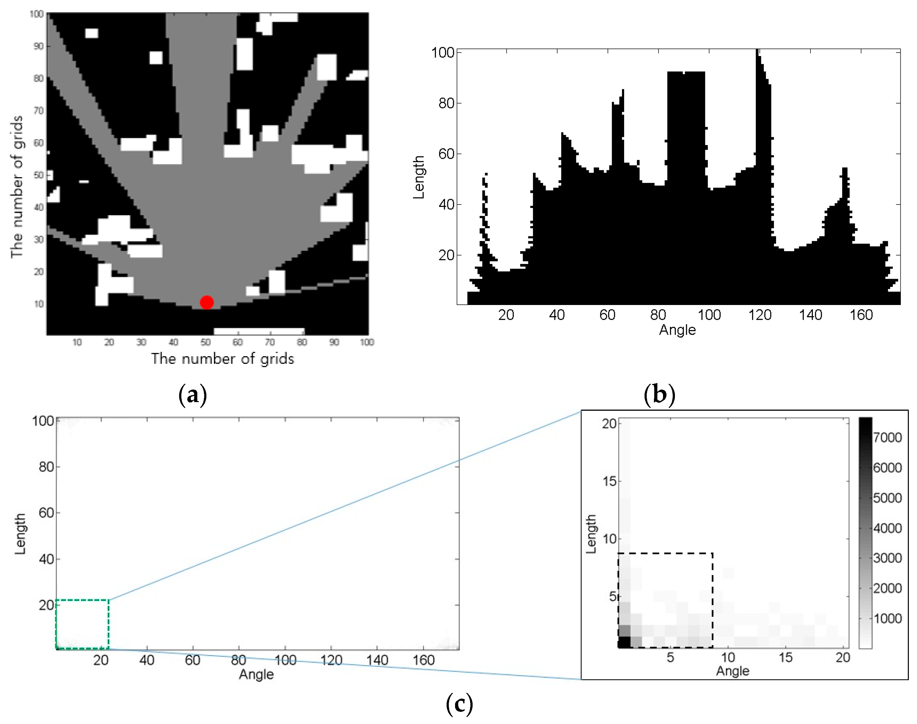 Energies 12 01859 g012