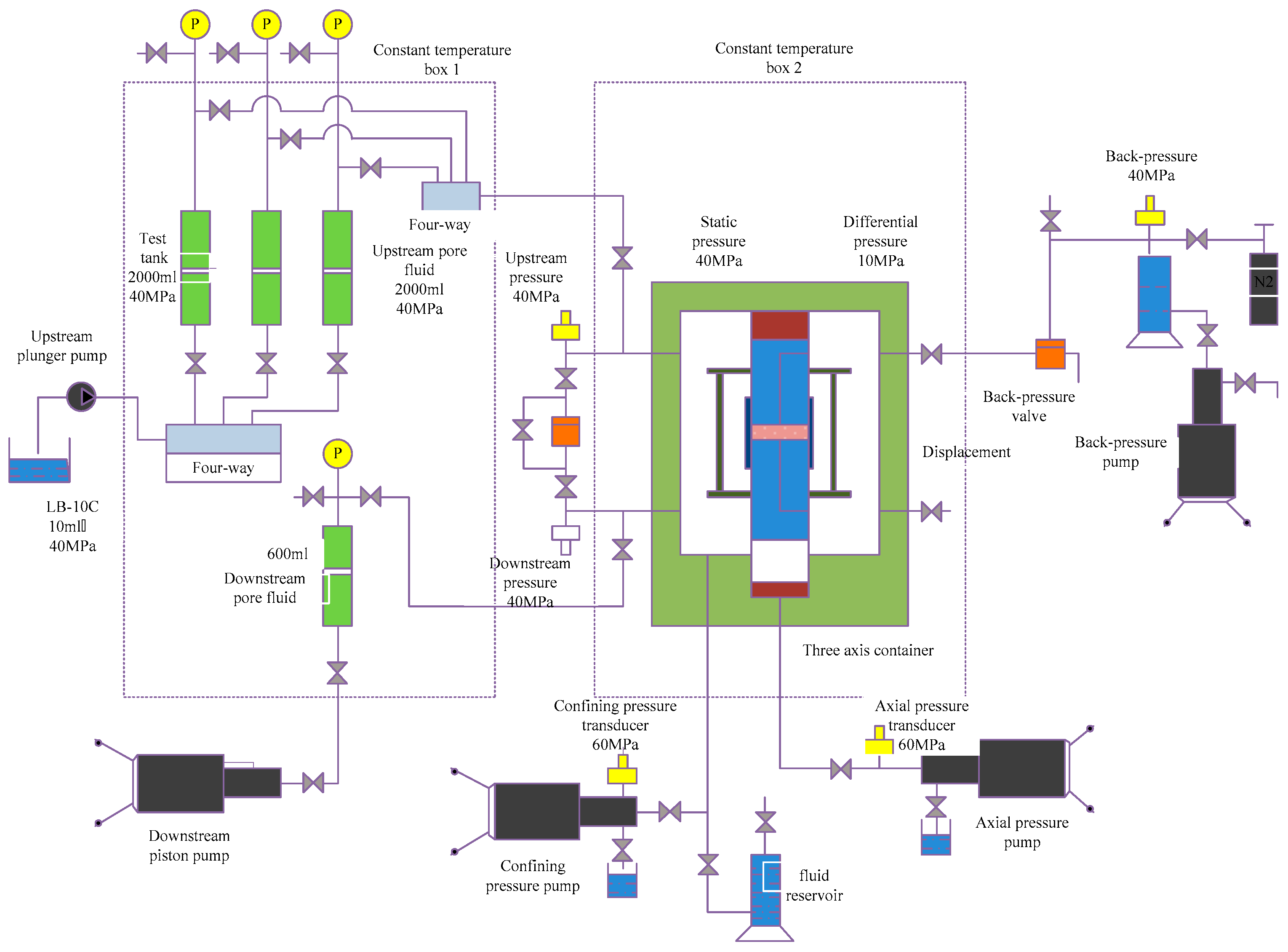 Energies 12 01862 g001